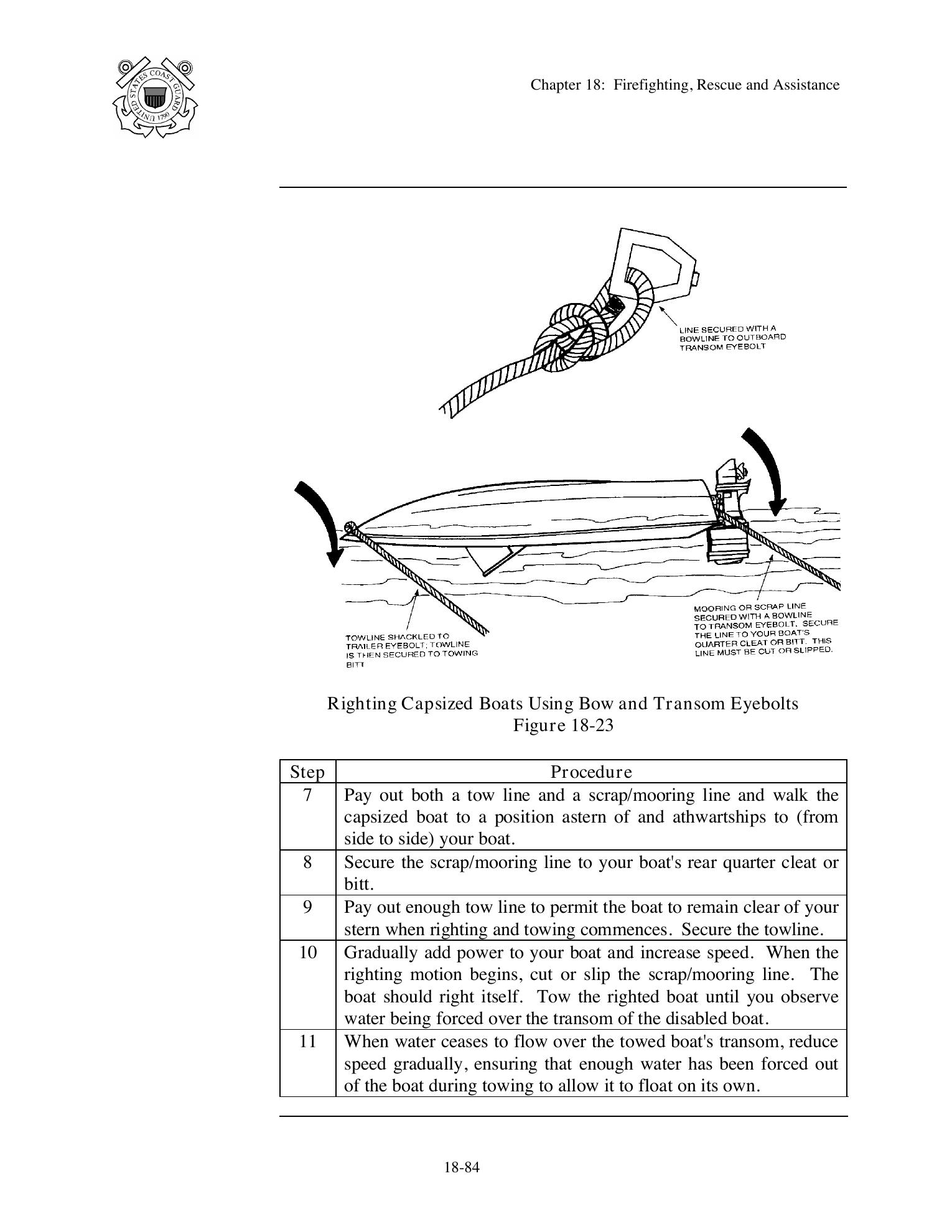 Boat Crew Seamanship Manual — страница 1097