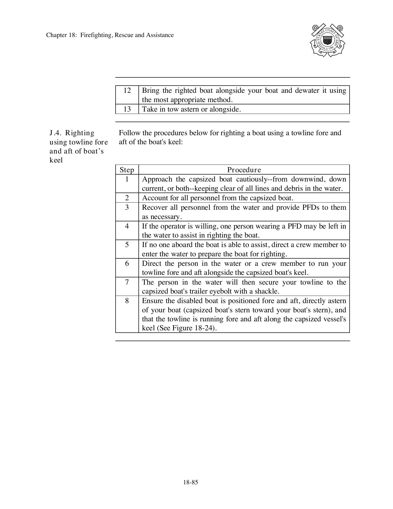 Boat Crew Seamanship Manual — страница 1098