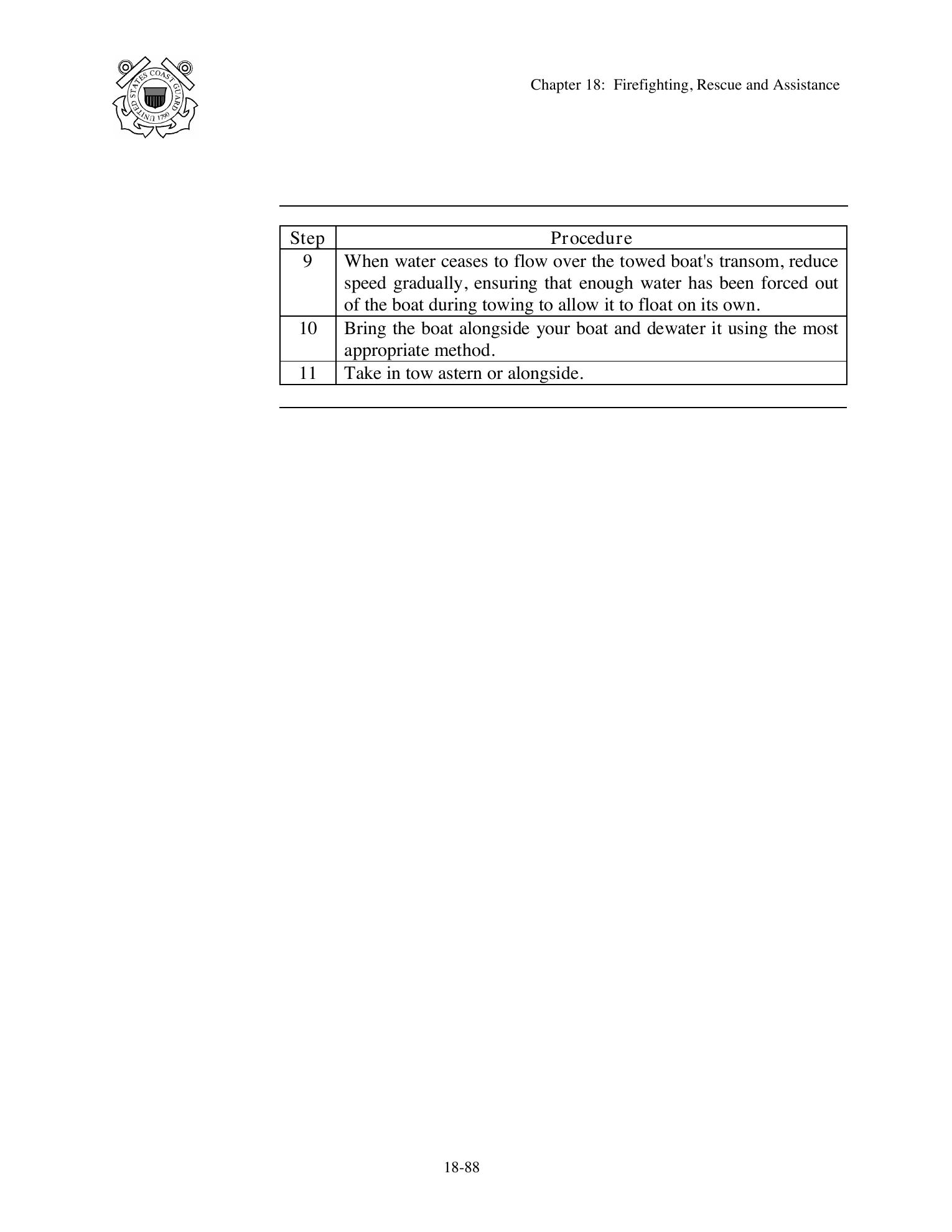 Boat Crew Seamanship Manual — страница 1101