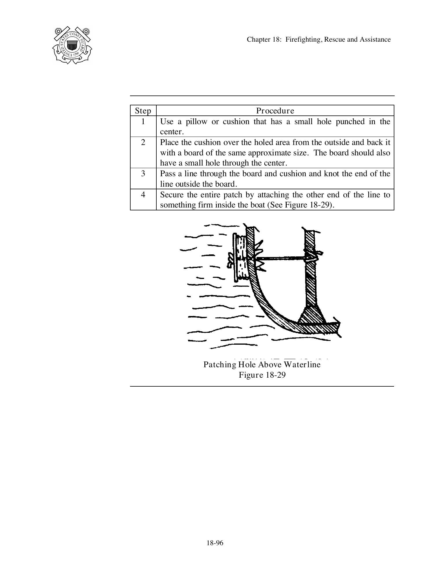 Boat Crew Seamanship Manual — страница 1109