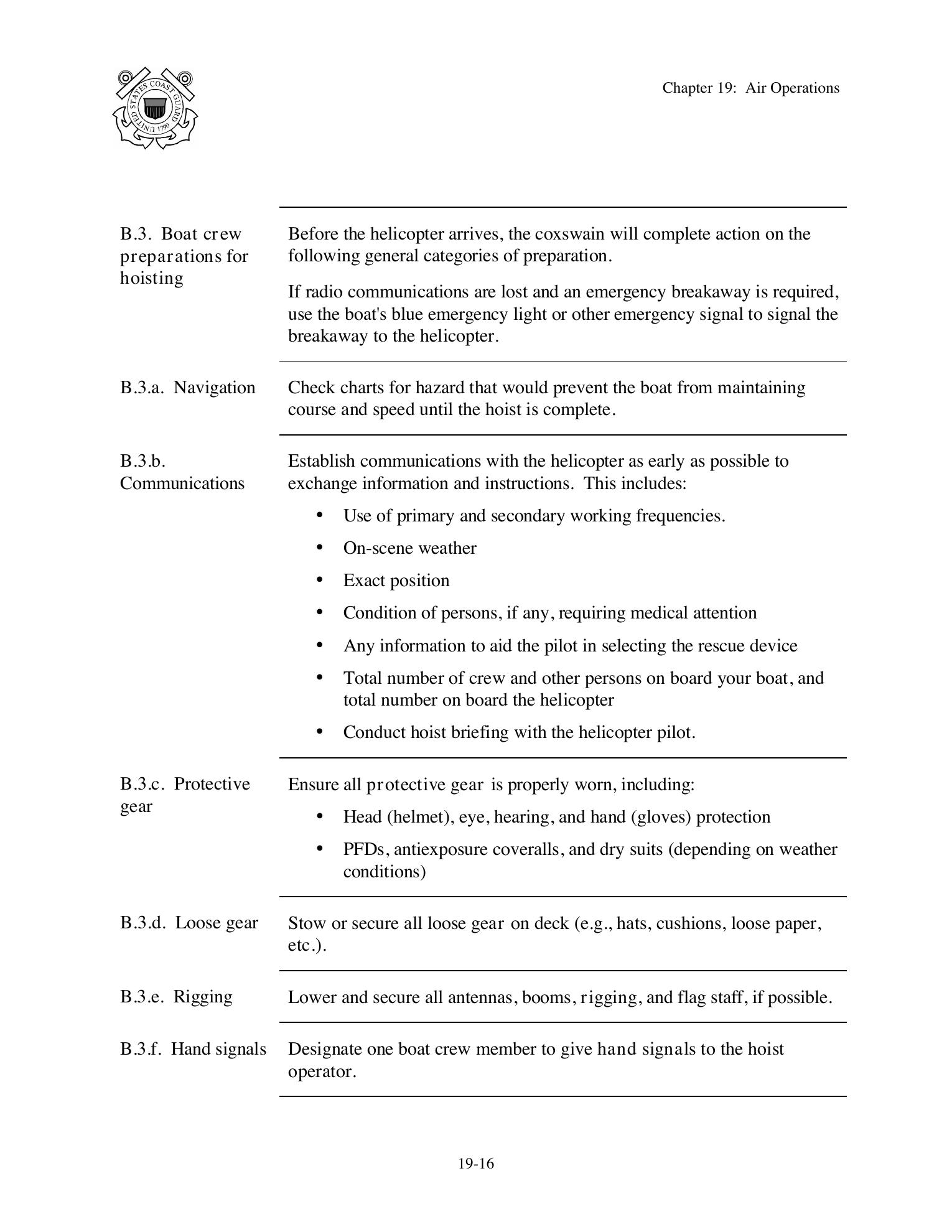 Boat Crew Seamanship Manual — страница 1127