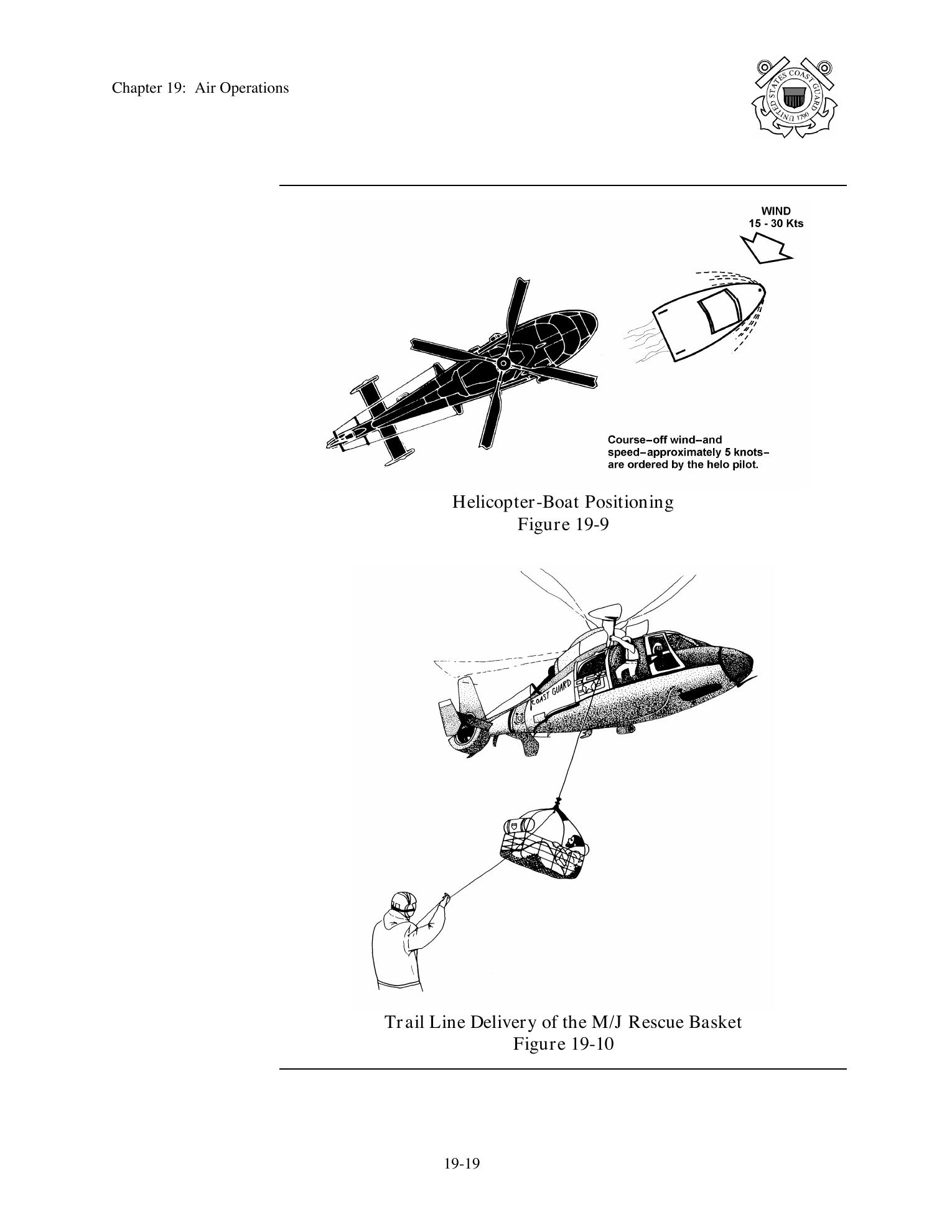 Boat Crew Seamanship Manual — страница 1130