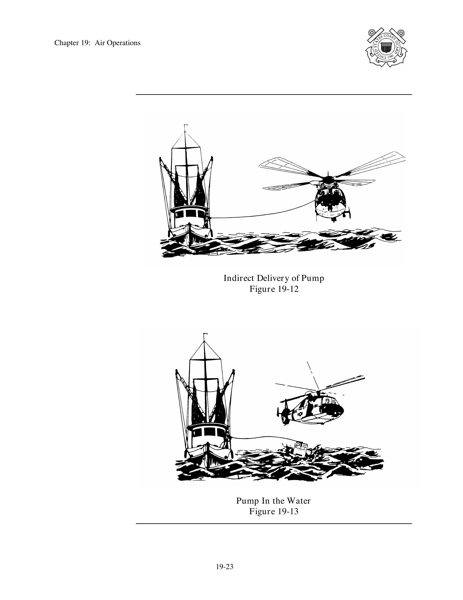 Boat Crew Seamanship Manual — страница 1134