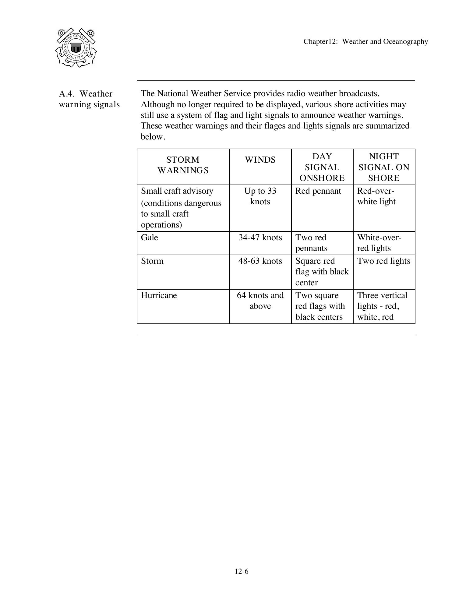 Boat Crew Seamanship Manual — страница 1157