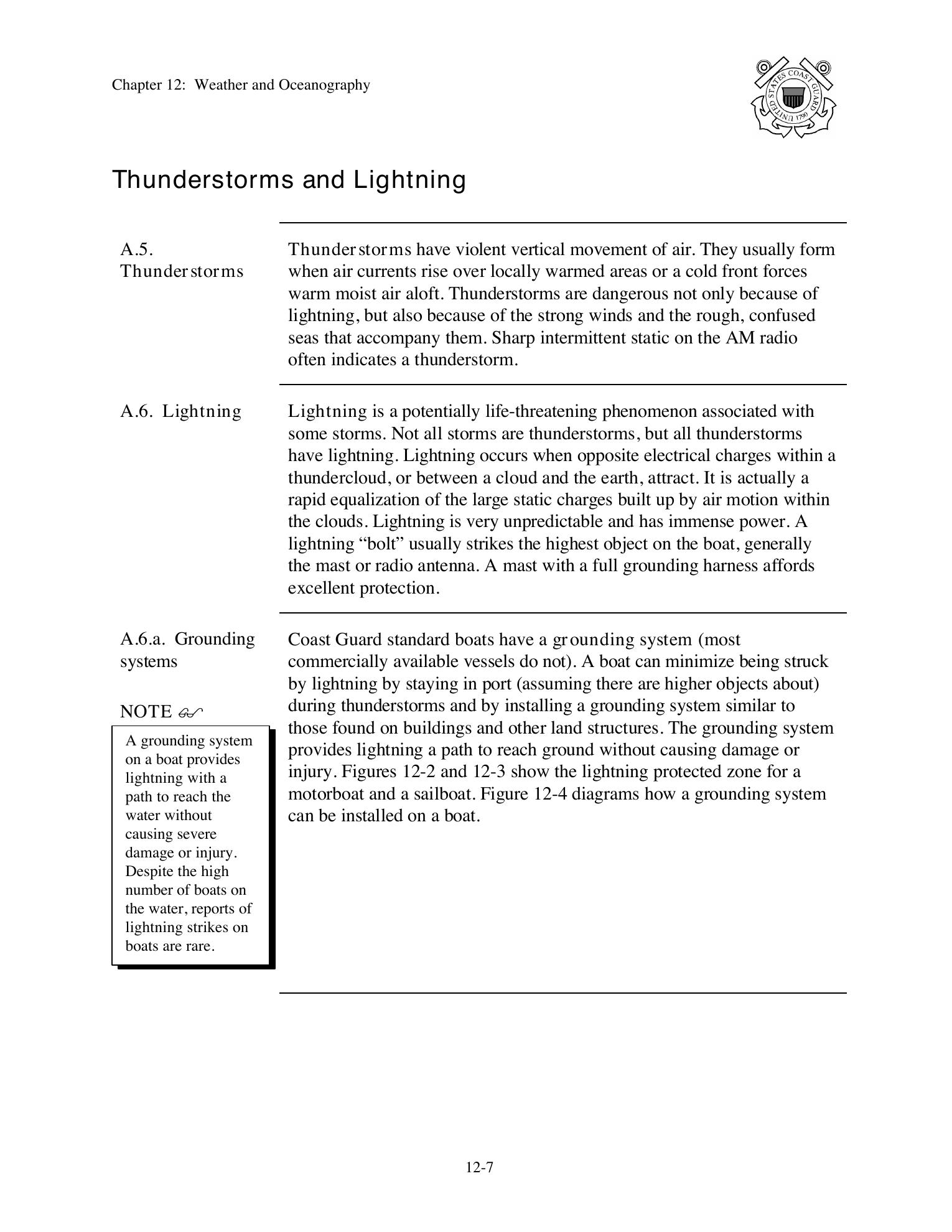 Boat Crew Seamanship Manual — страница 1158