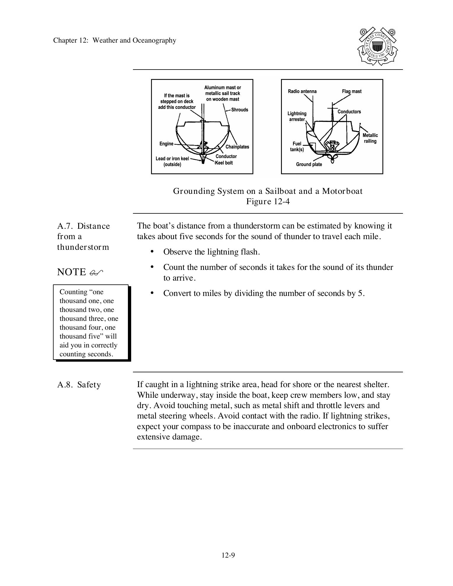 Boat Crew Seamanship Manual — страница 1160