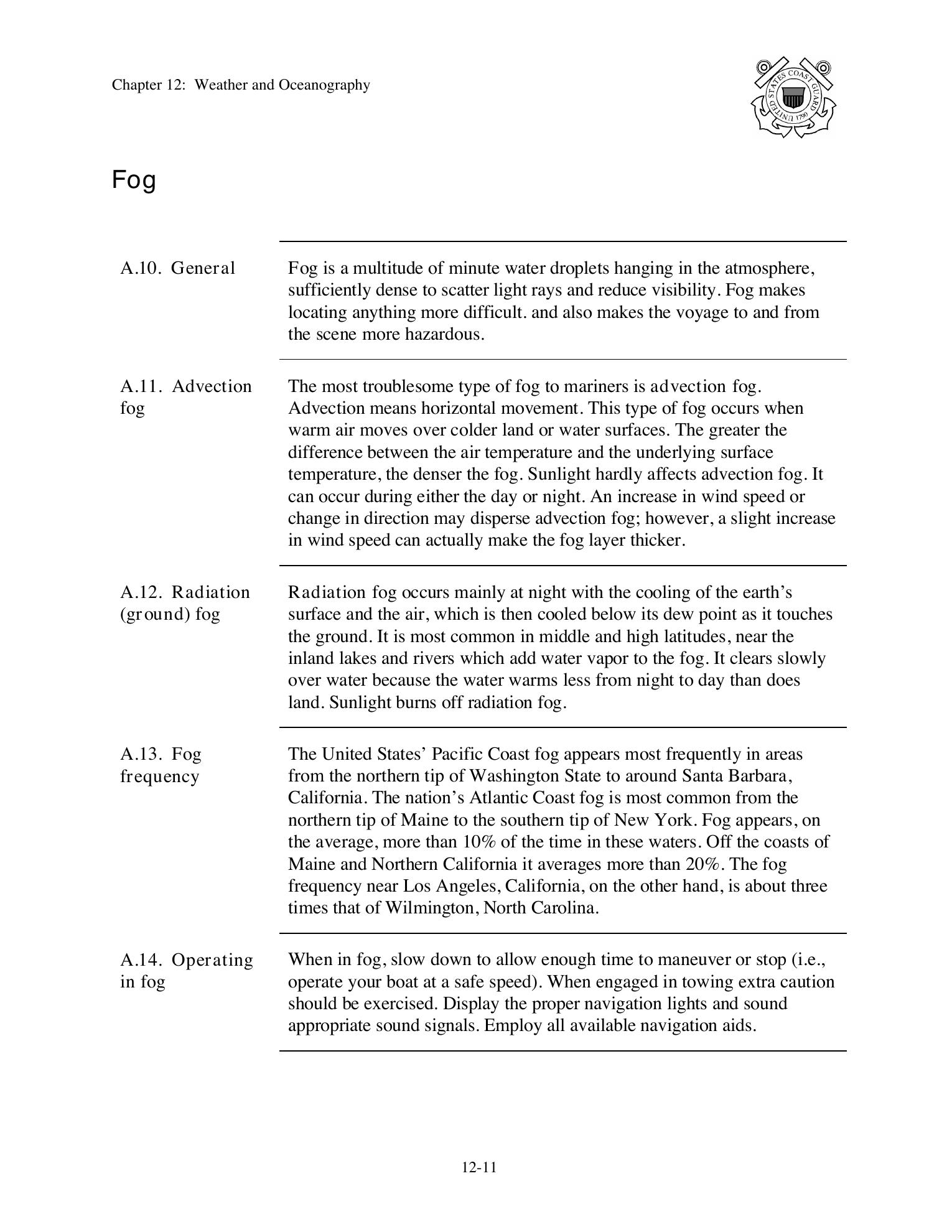 Boat Crew Seamanship Manual — страница 1162