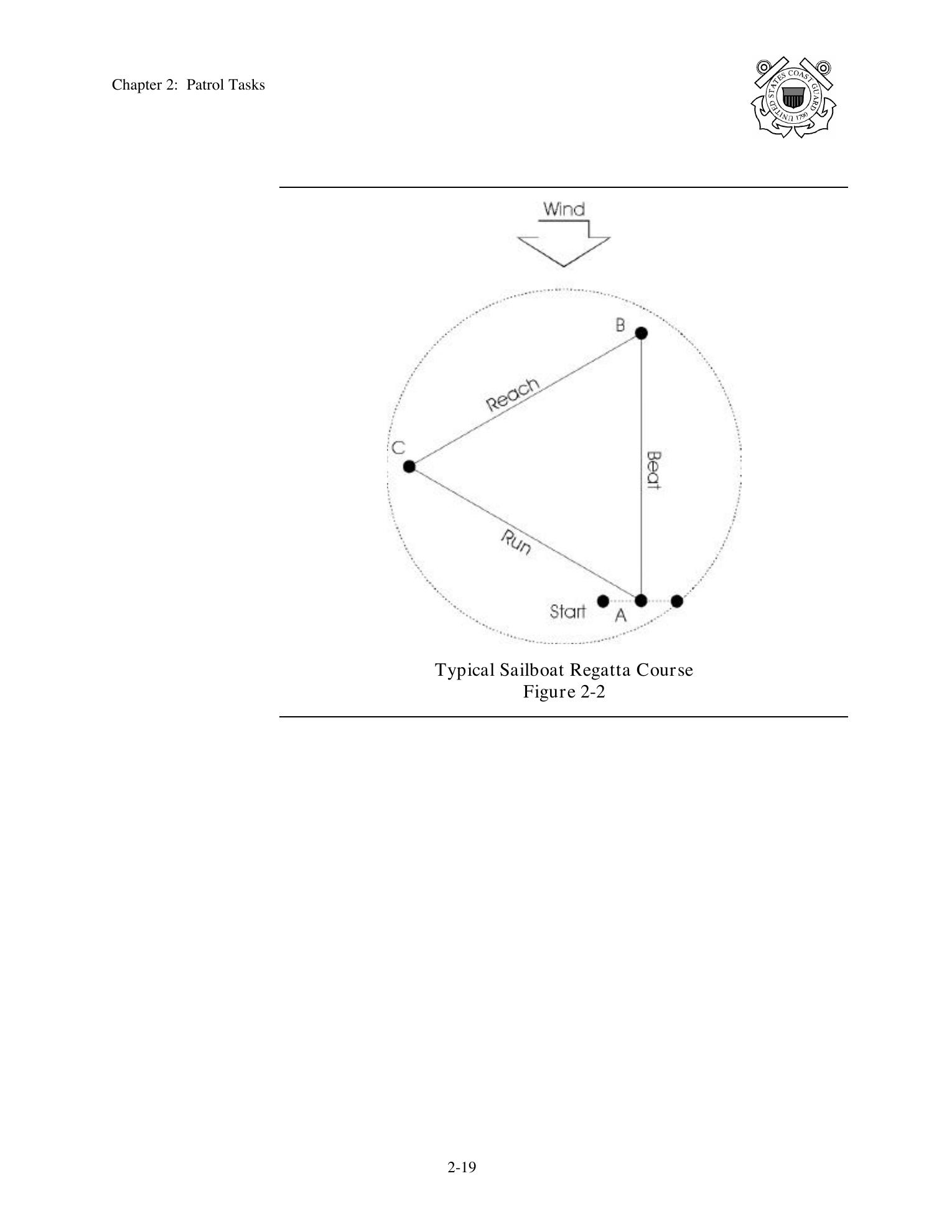 Boat Crew Seamanship Manual — страница 117