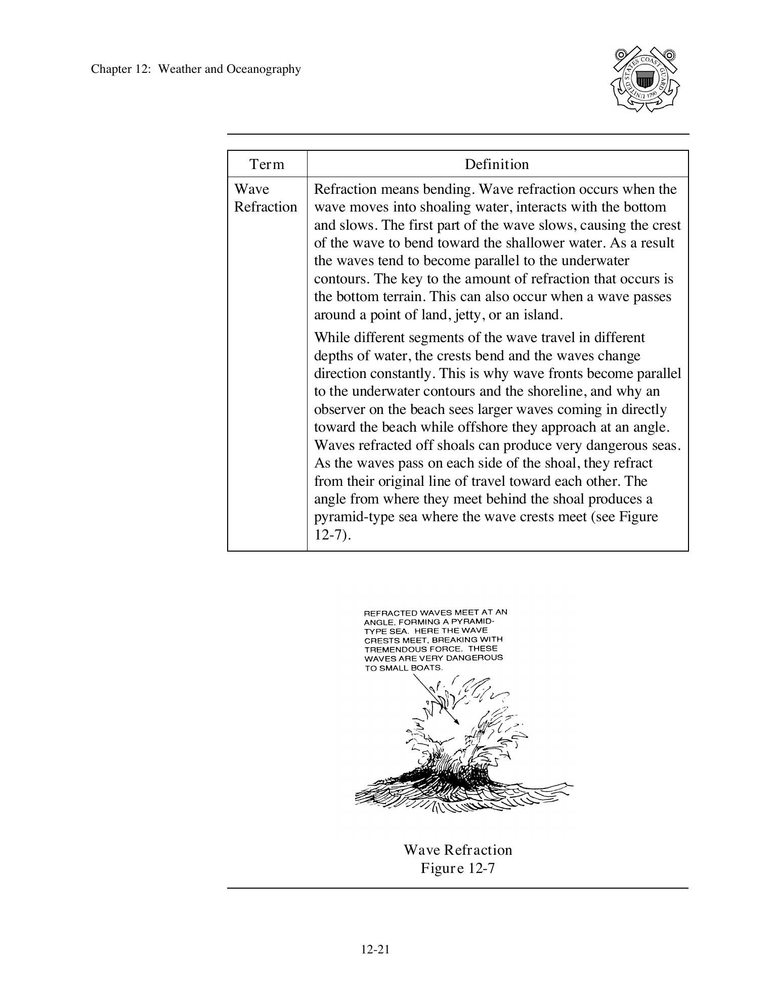 Boat Crew Seamanship Manual — страница 1172