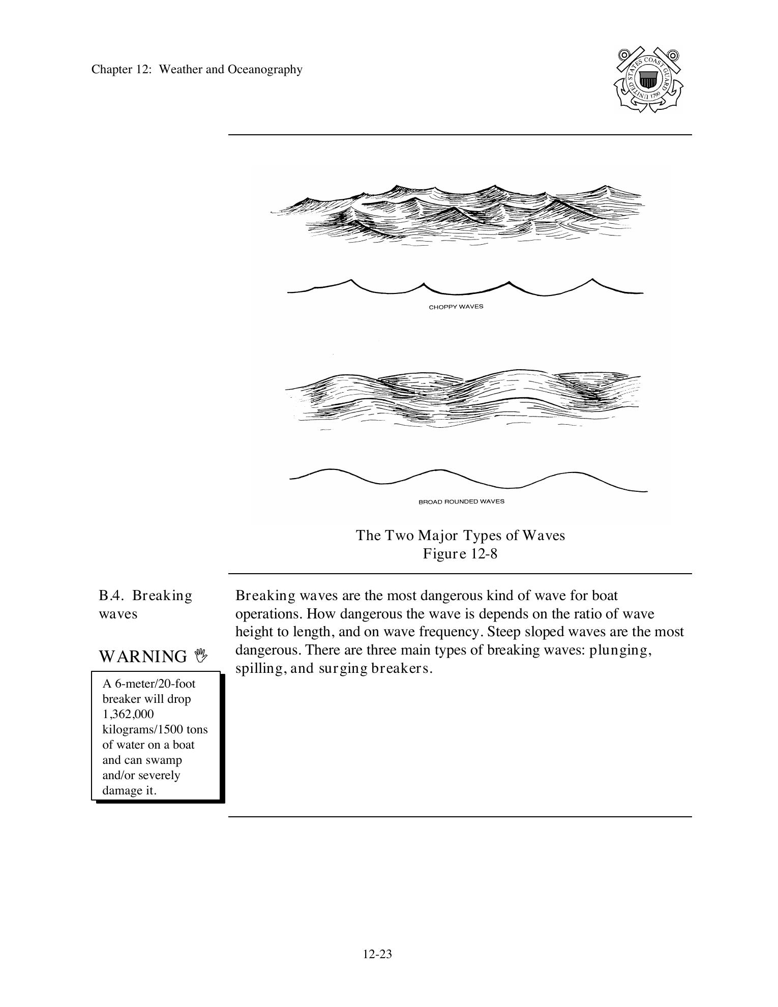 Boat Crew Seamanship Manual — страница 1174