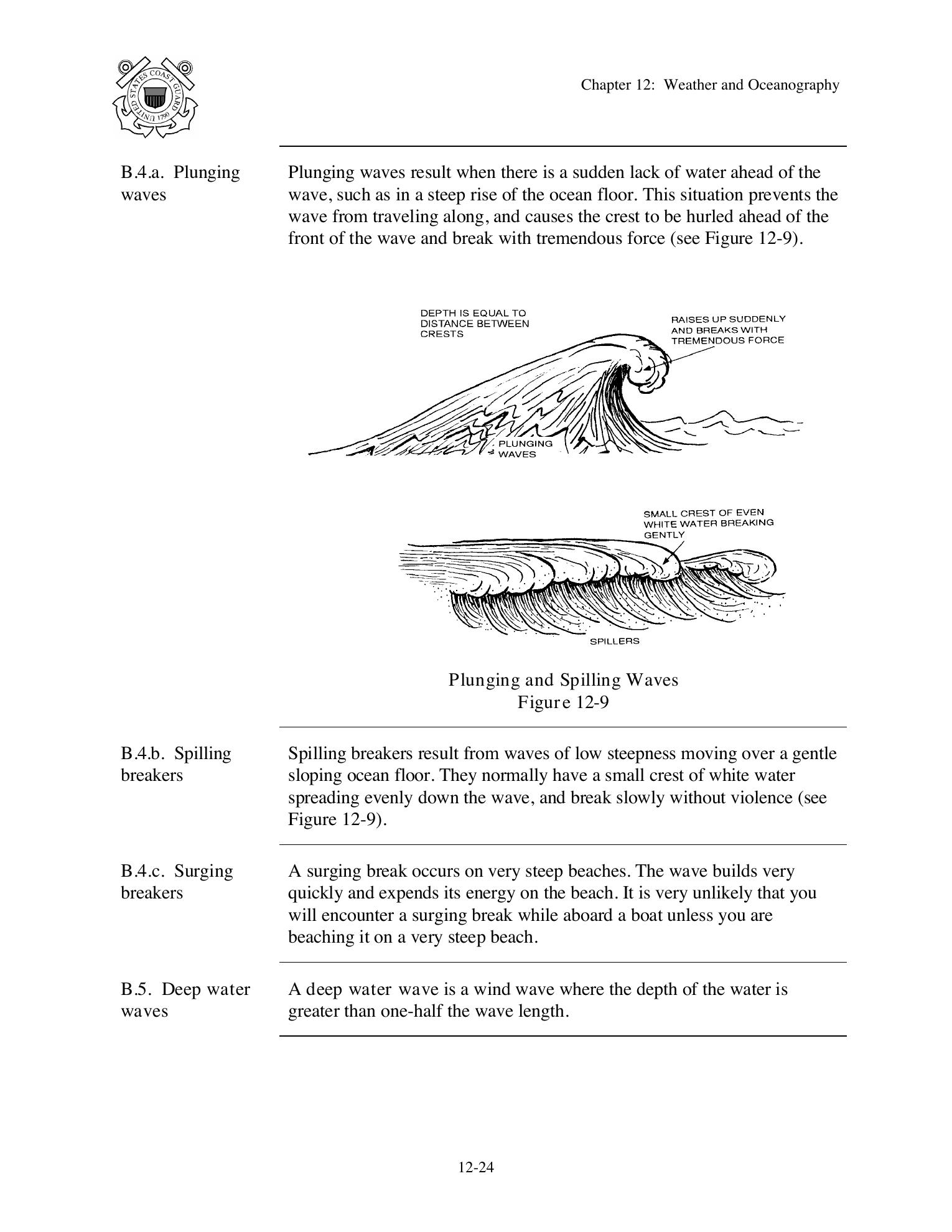 Boat Crew Seamanship Manual — страница 1175