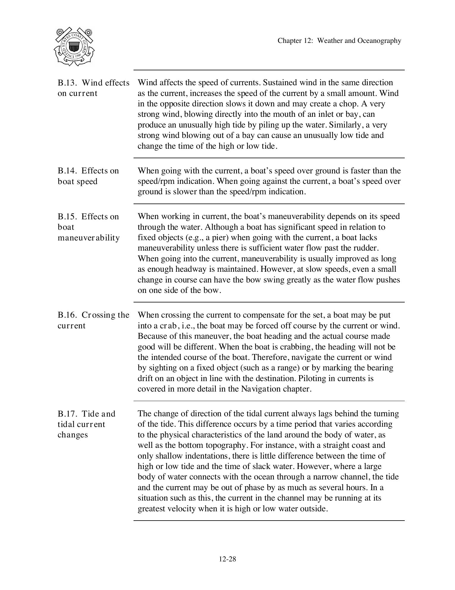 Boat Crew Seamanship Manual — страница 1179