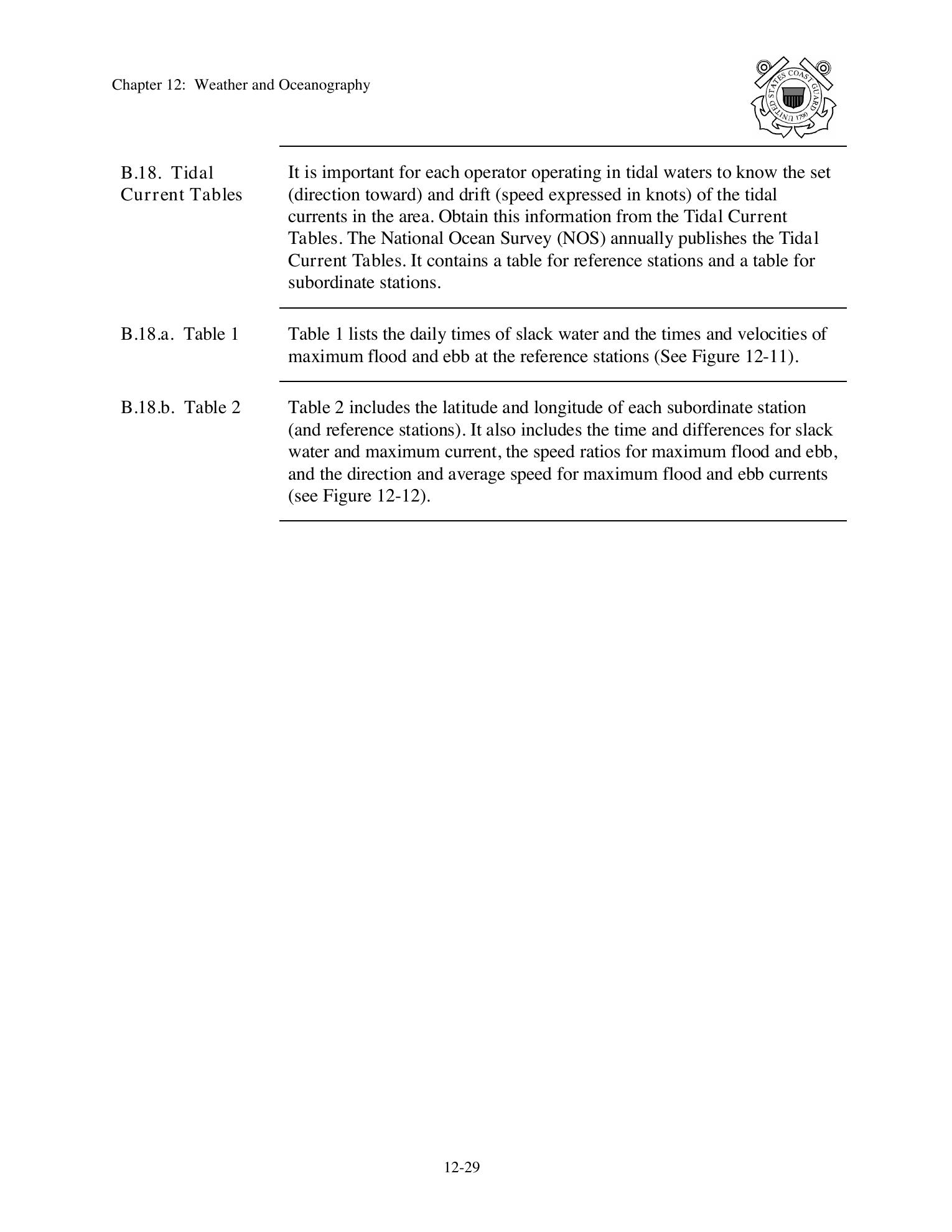 Boat Crew Seamanship Manual — страница 1180