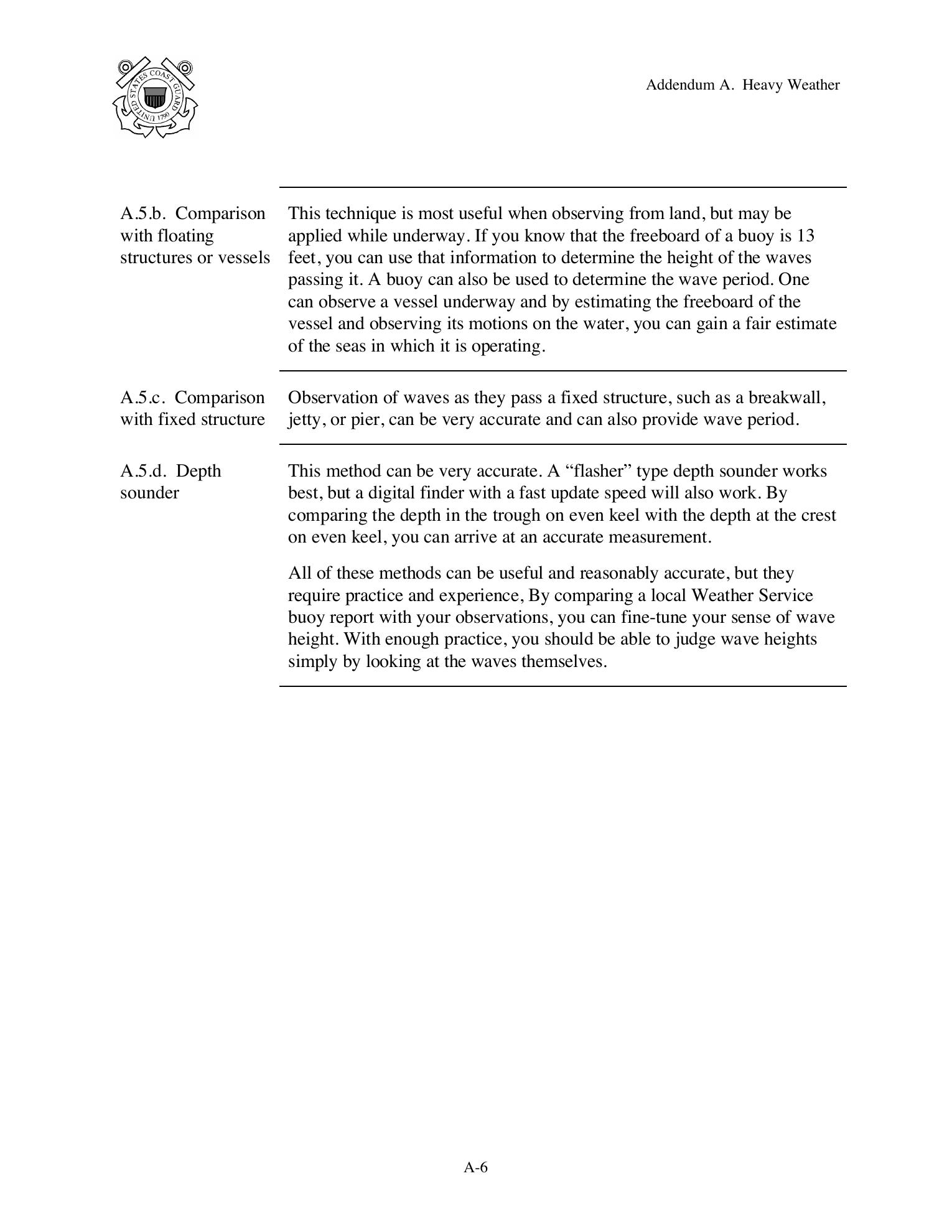 Boat Crew Seamanship Manual — страница 1189