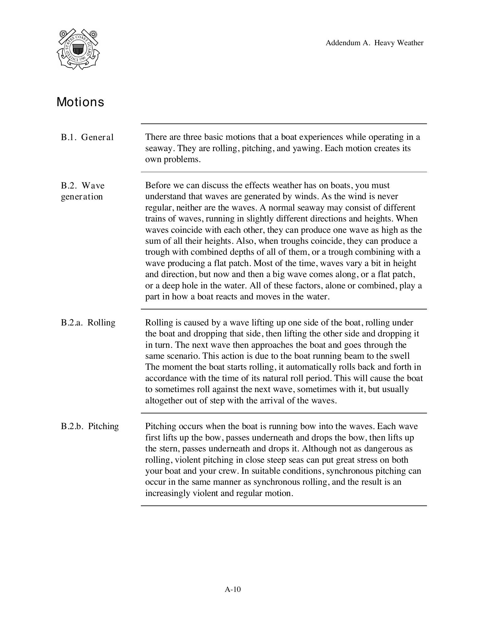 Boat Crew Seamanship Manual — страница 1193