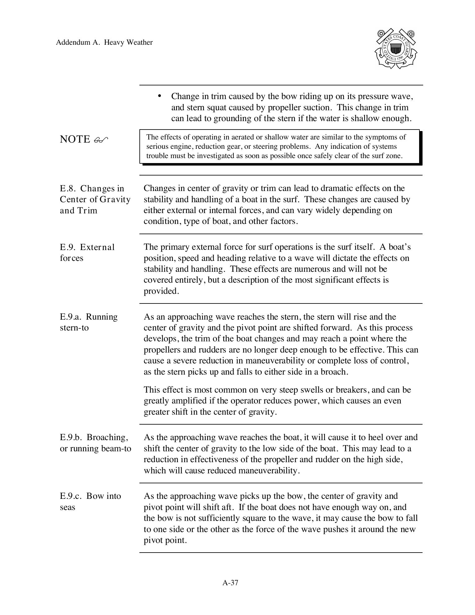 Boat Crew Seamanship Manual — страница 1220