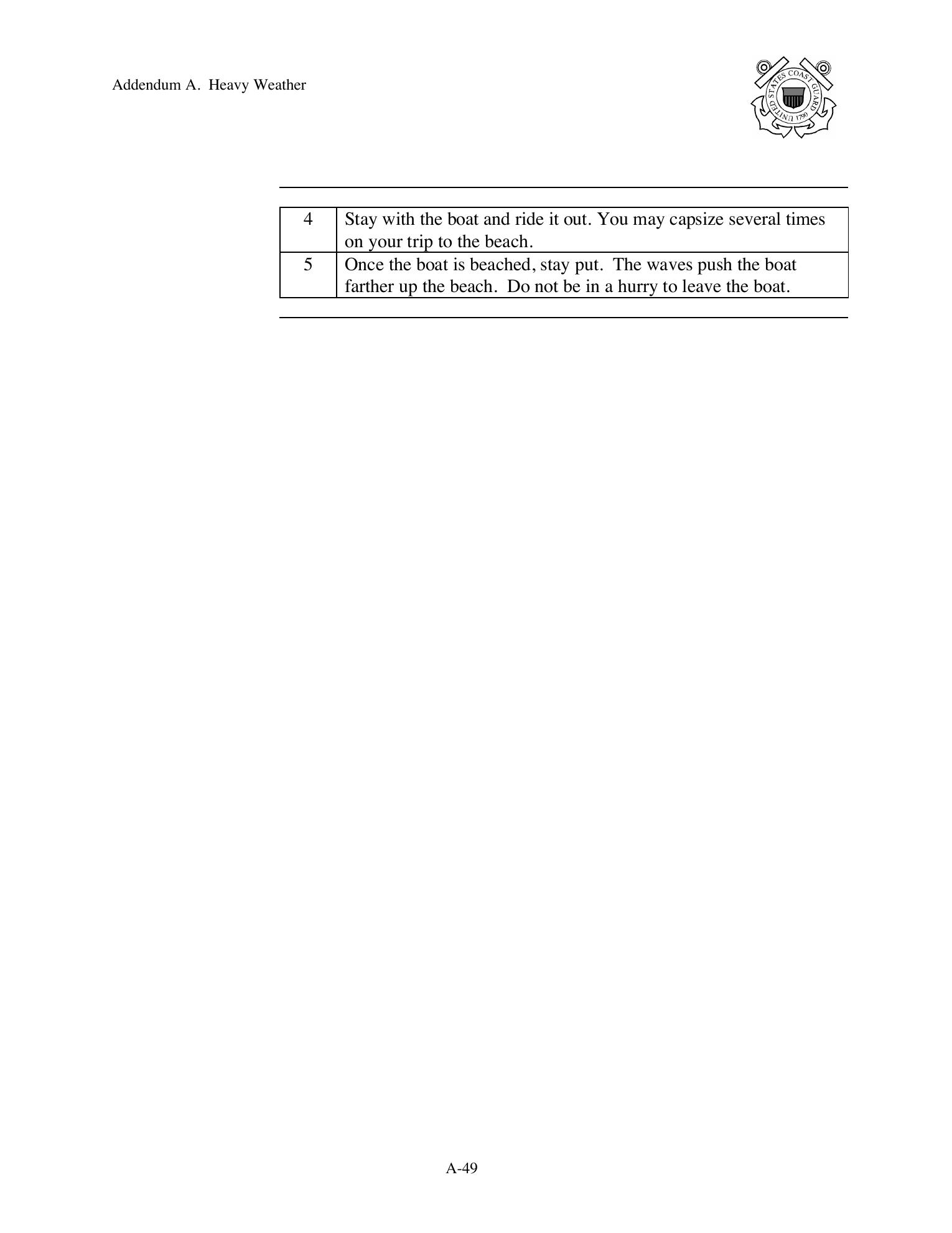 Boat Crew Seamanship Manual — страница 1232