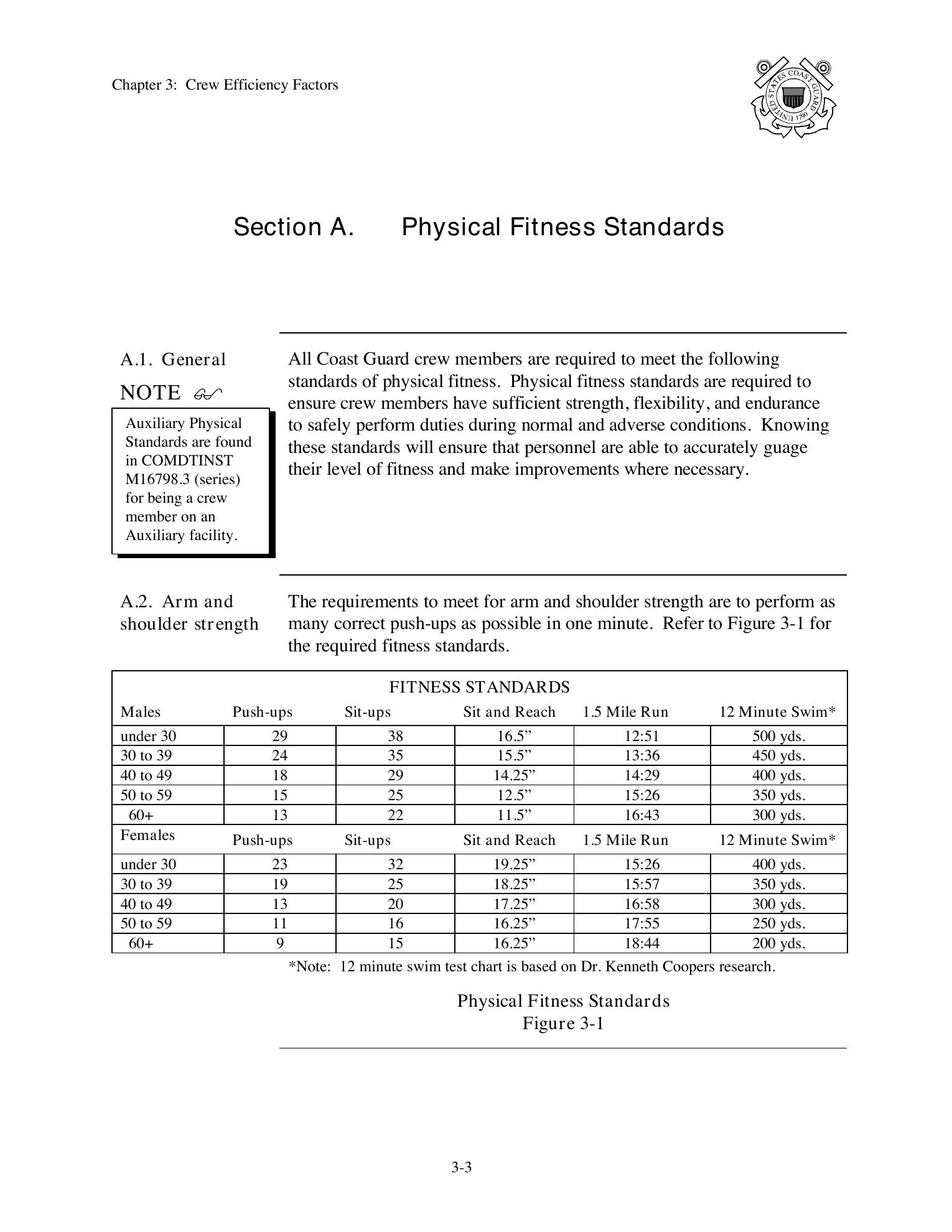Boat Crew Seamanship Manual — страница 131