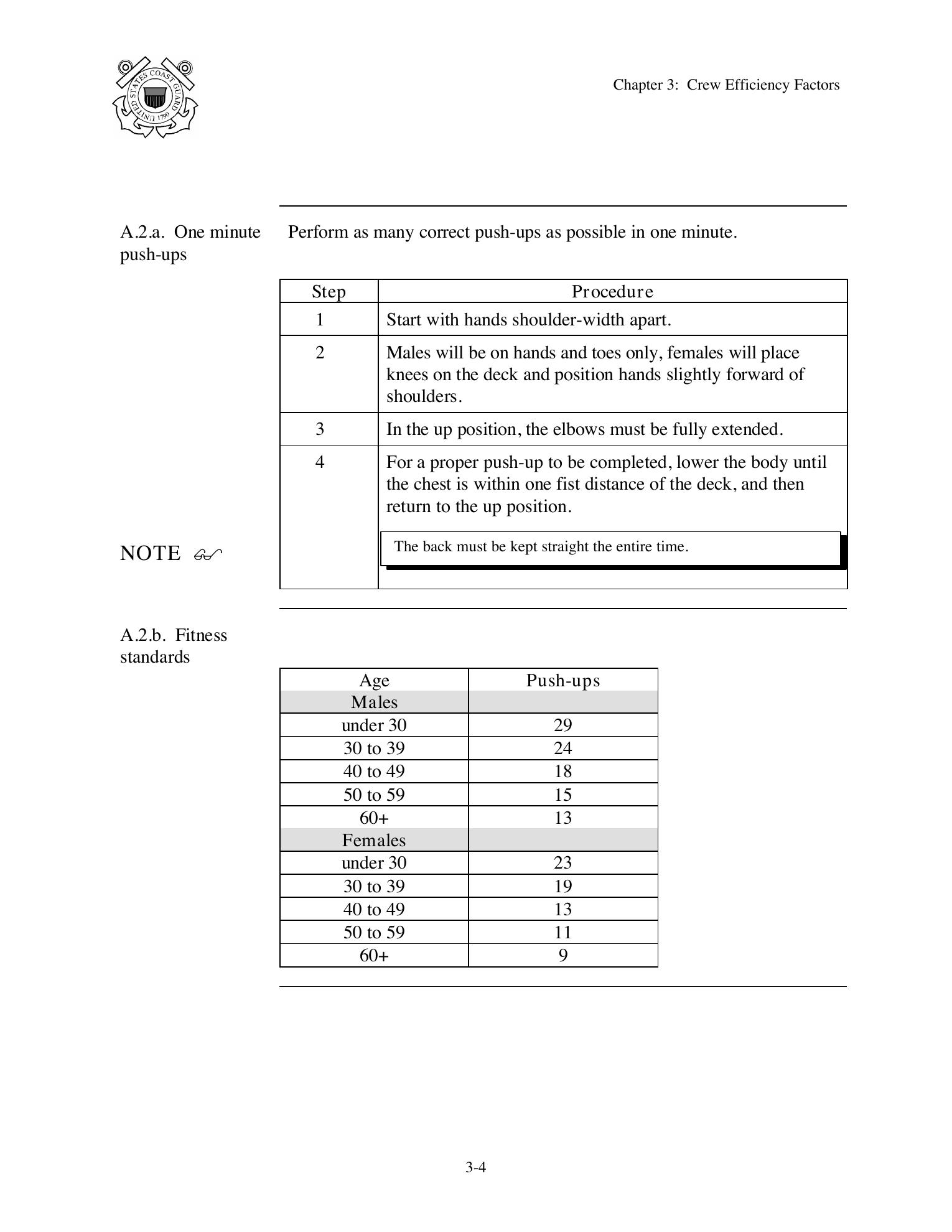 Boat Crew Seamanship Manual — страница 132