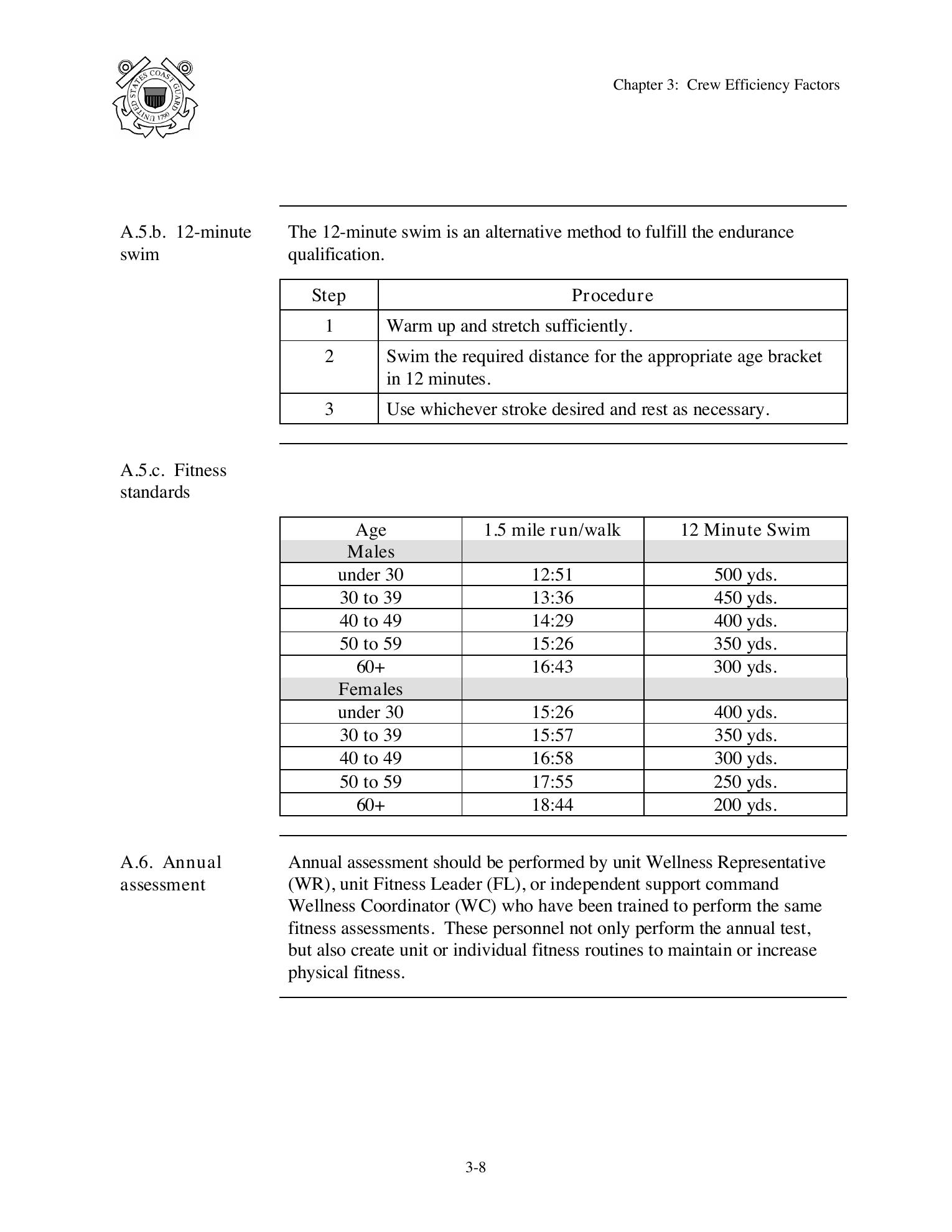 Boat Crew Seamanship Manual — страница 136