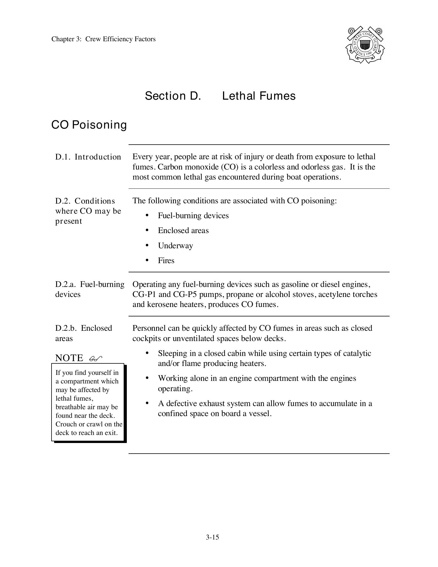 Boat Crew Seamanship Manual — страница 143