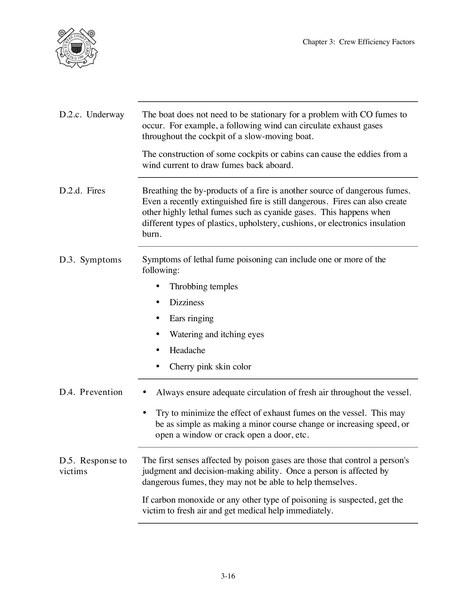 Boat Crew Seamanship Manual — страница 144