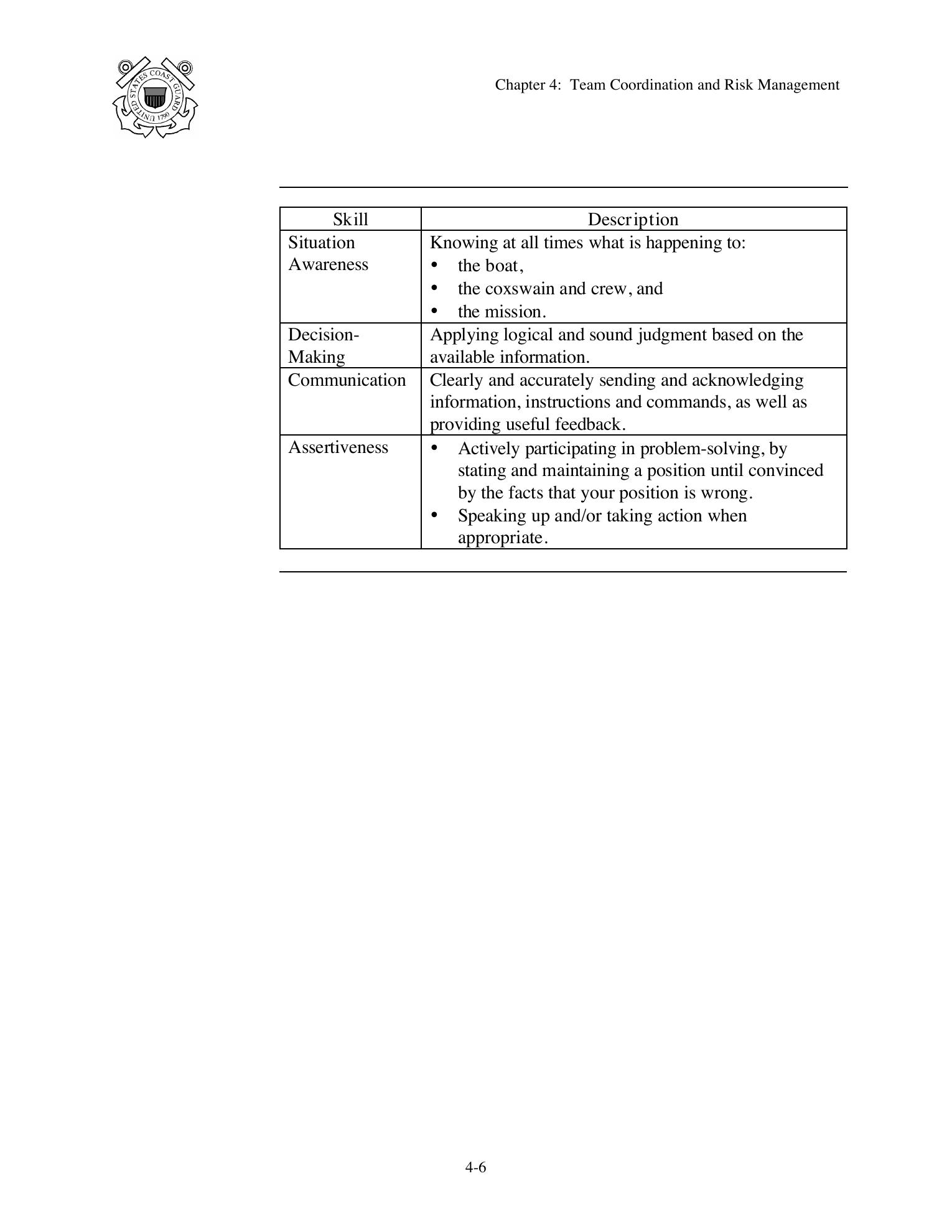 Boat Crew Seamanship Manual — страница 172