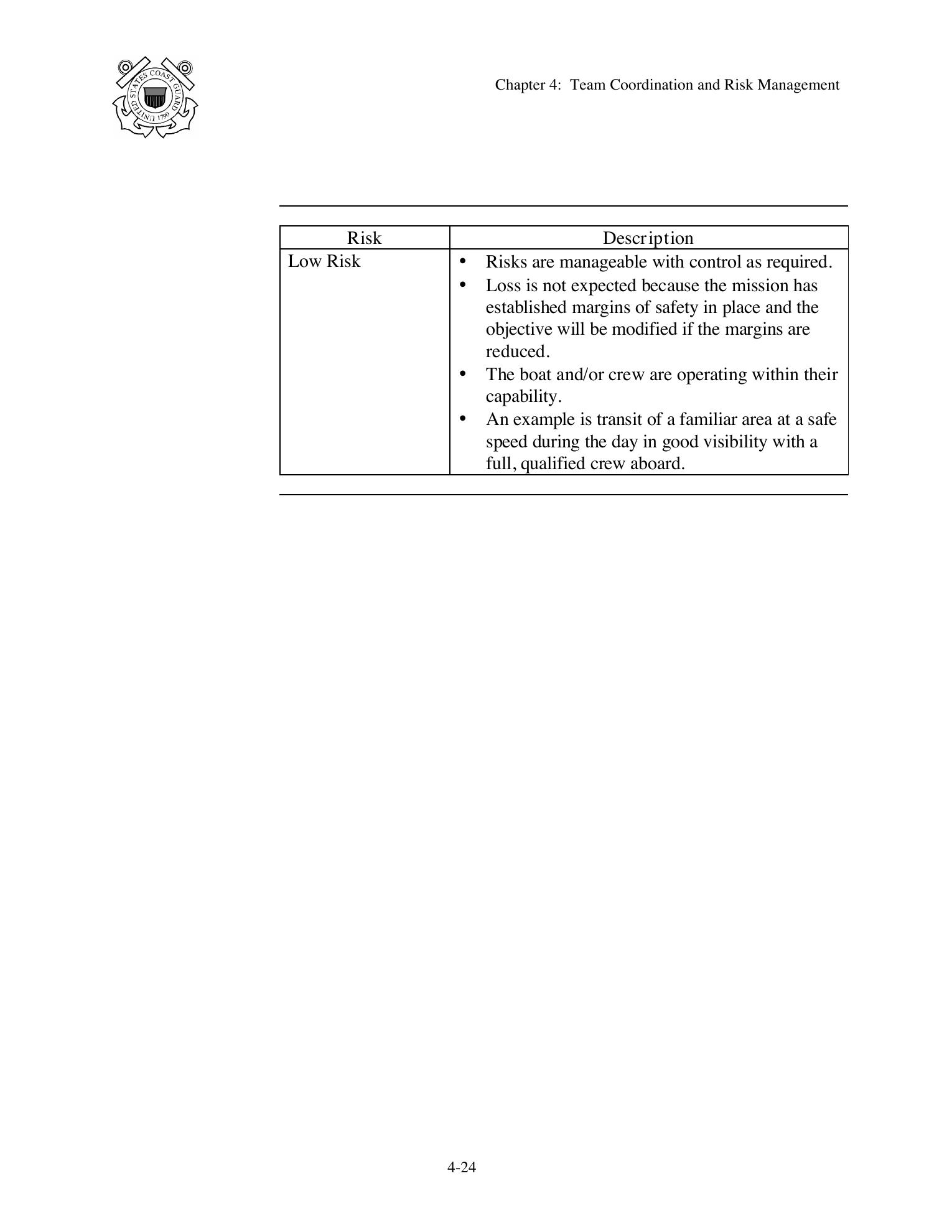 Boat Crew Seamanship Manual — страница 190