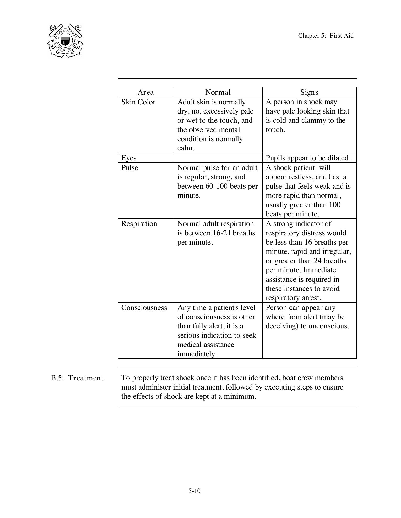 Boat Crew Seamanship Manual — страница 205