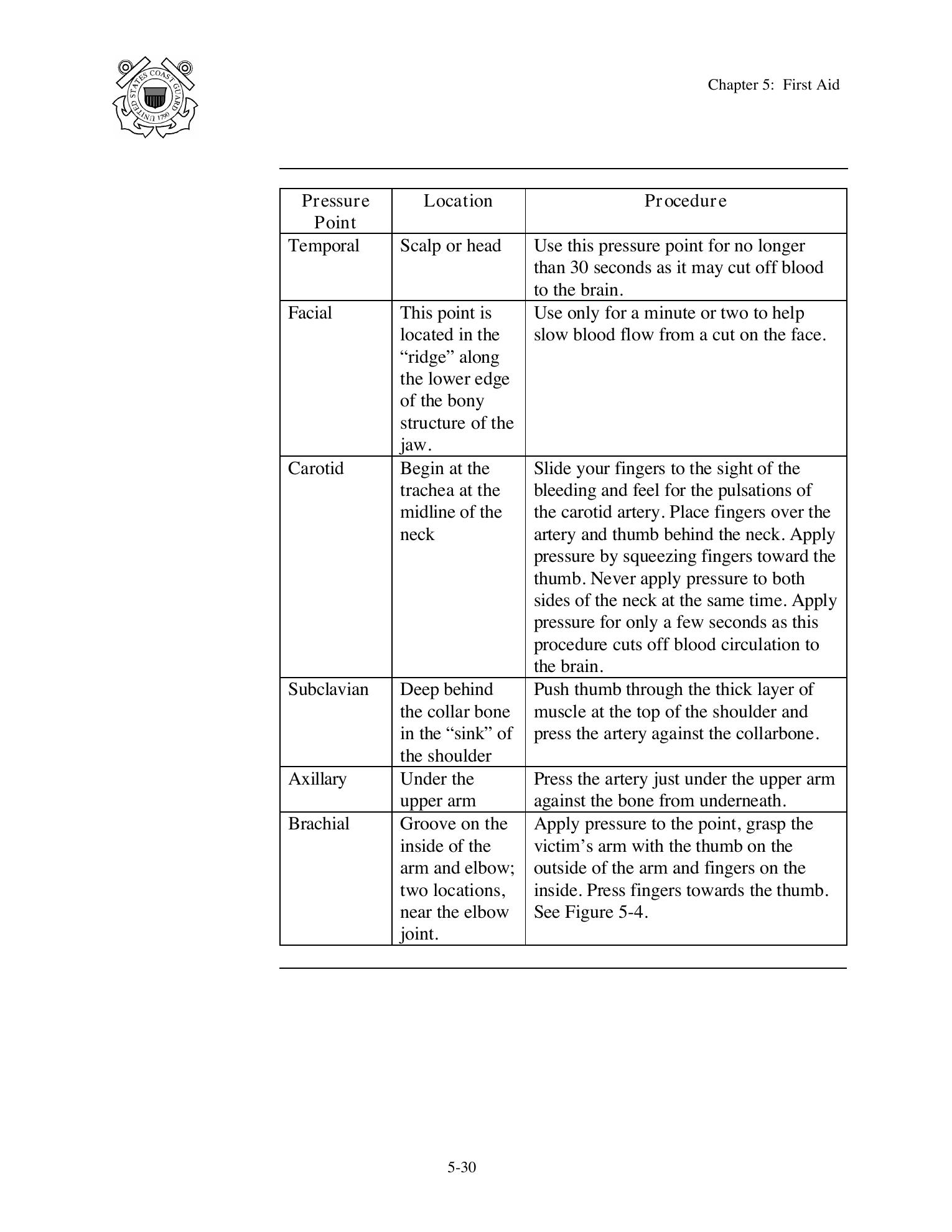 Boat Crew Seamanship Manual — страница 225