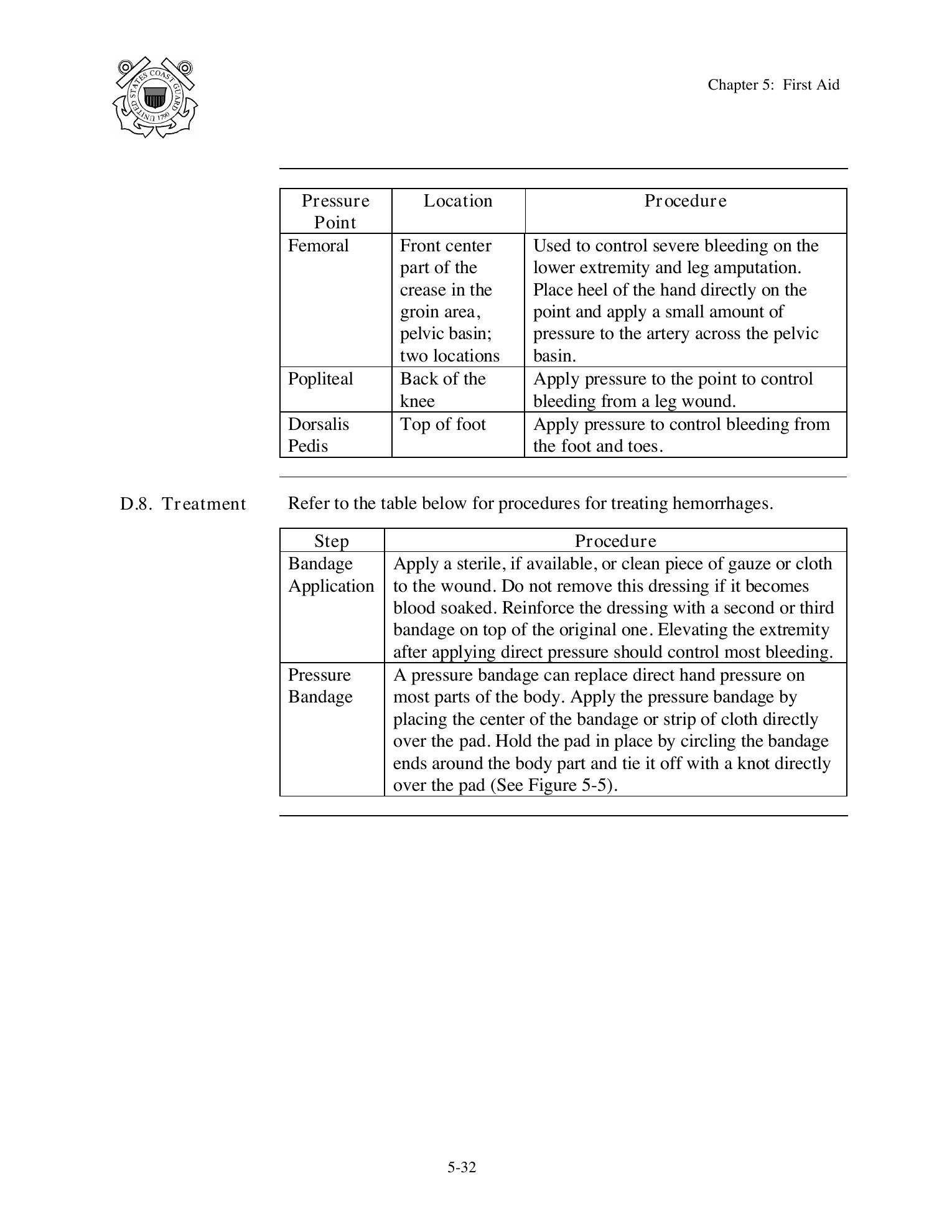 Boat Crew Seamanship Manual — страница 227