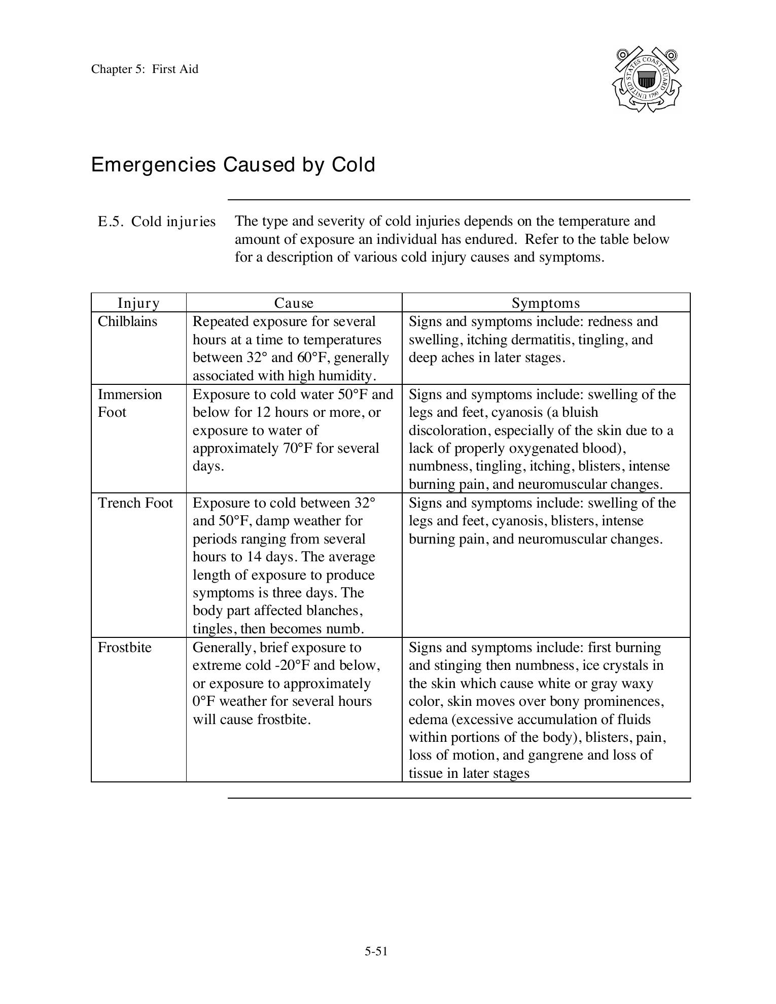 Boat Crew Seamanship Manual — страница 246