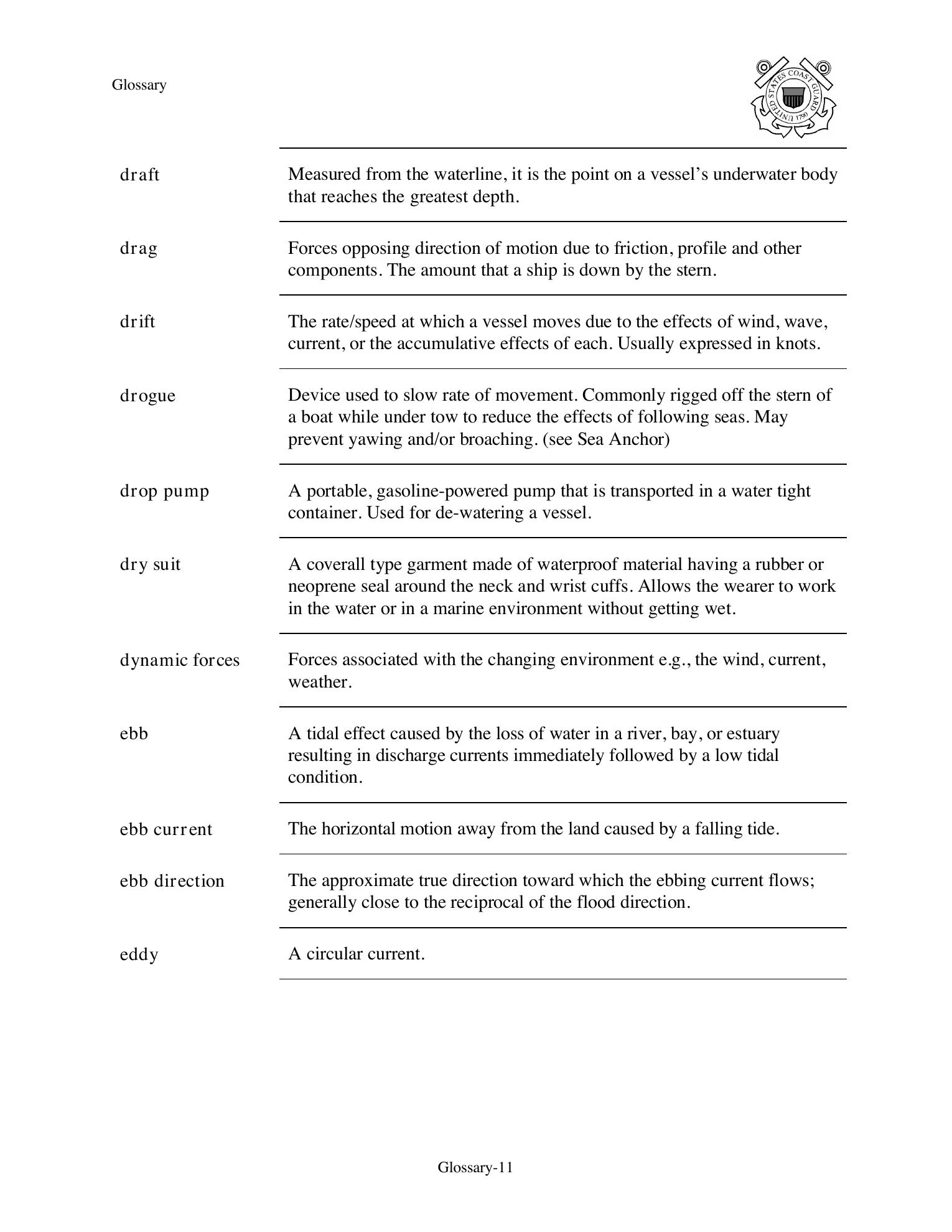 Boat Crew Seamanship Manual — страница 25