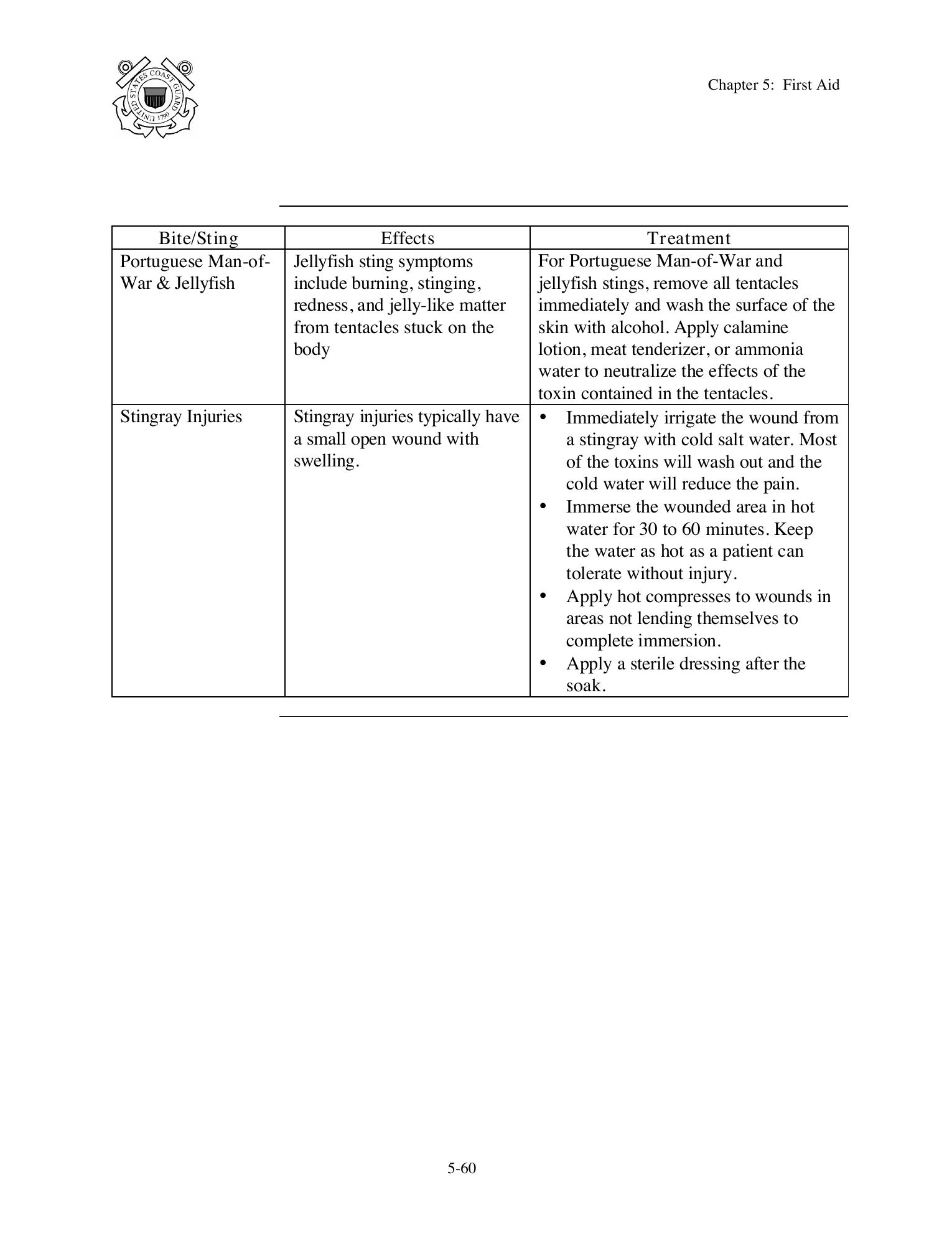 Boat Crew Seamanship Manual — страница 255