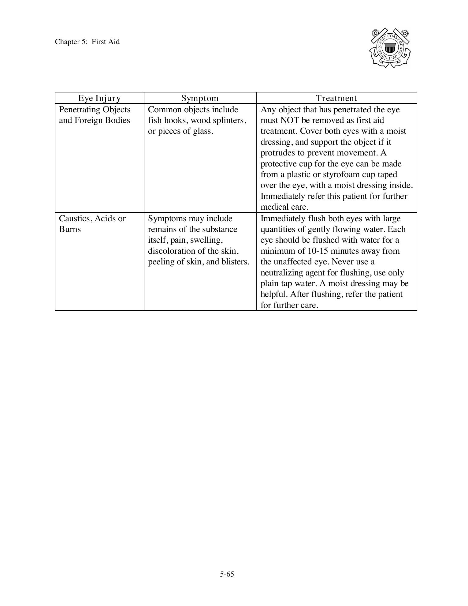 Boat Crew Seamanship Manual — страница 260