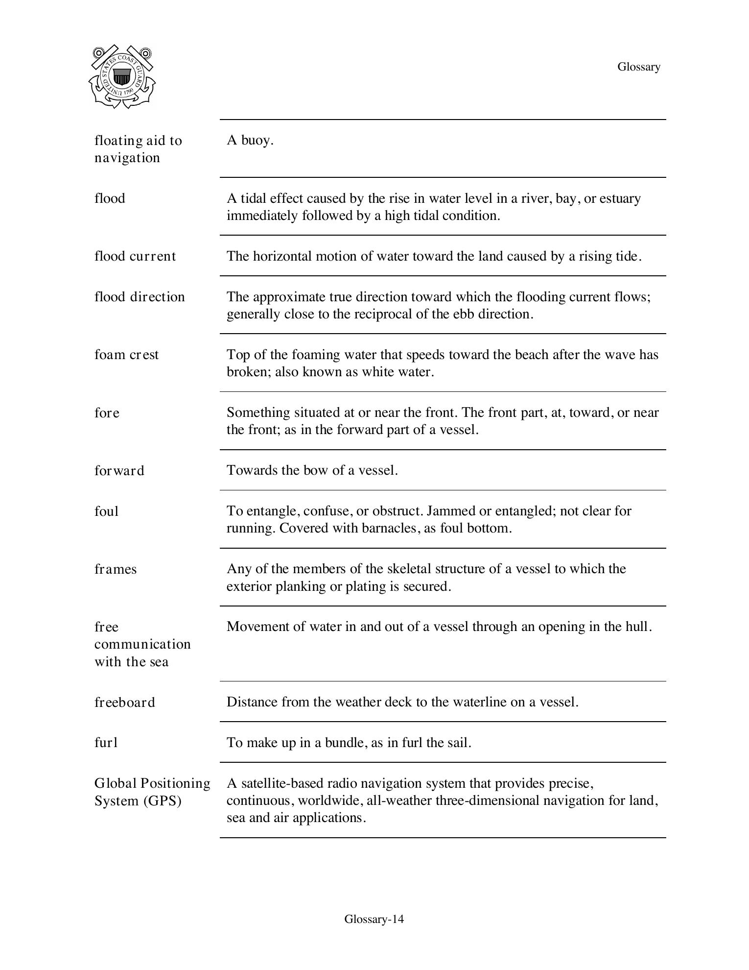 Boat Crew Seamanship Manual — страница 28