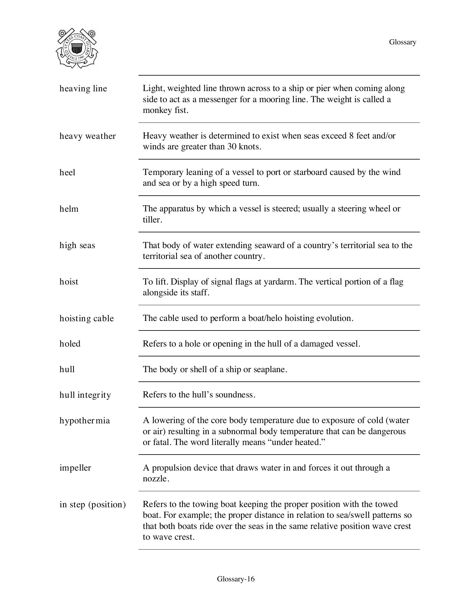 Boat Crew Seamanship Manual — страница 30