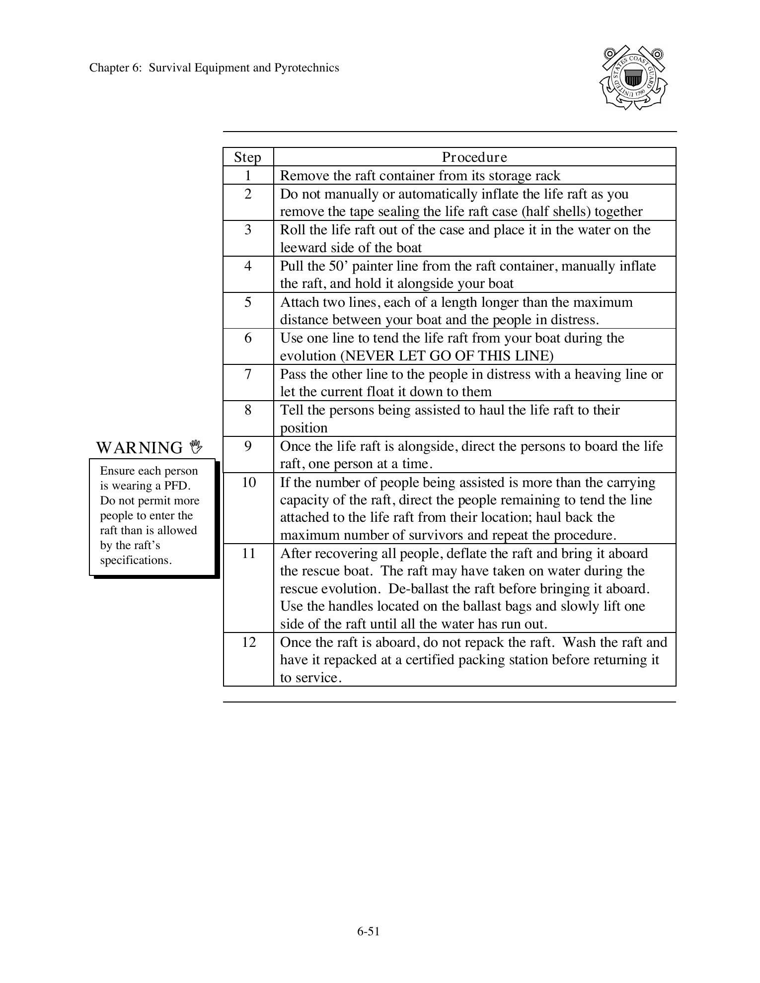 Boat Crew Seamanship Manual — страница 312