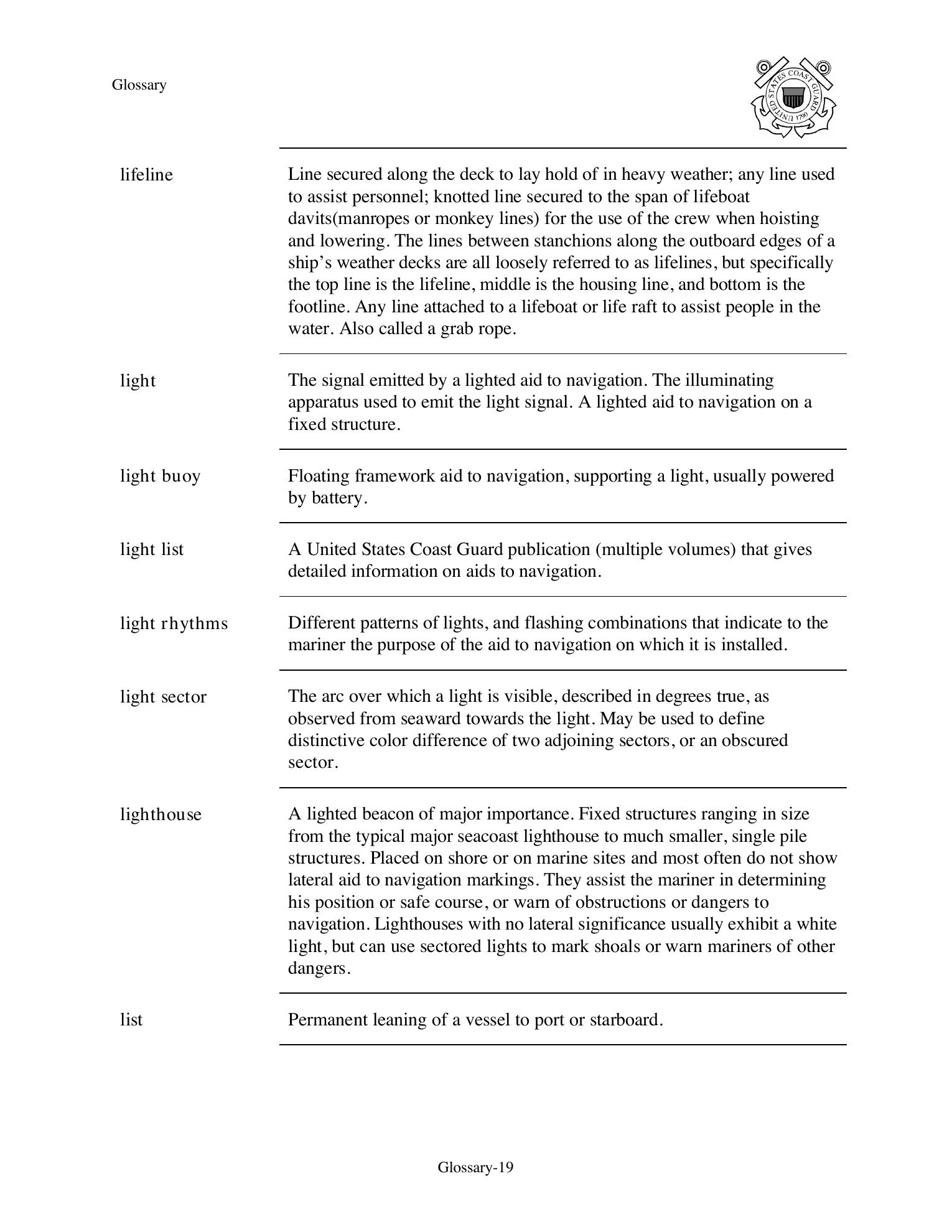 Boat Crew Seamanship Manual — страница 33