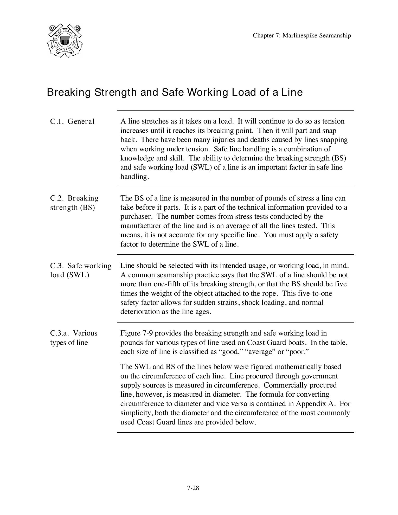 Boat Crew Seamanship Manual — страница 345