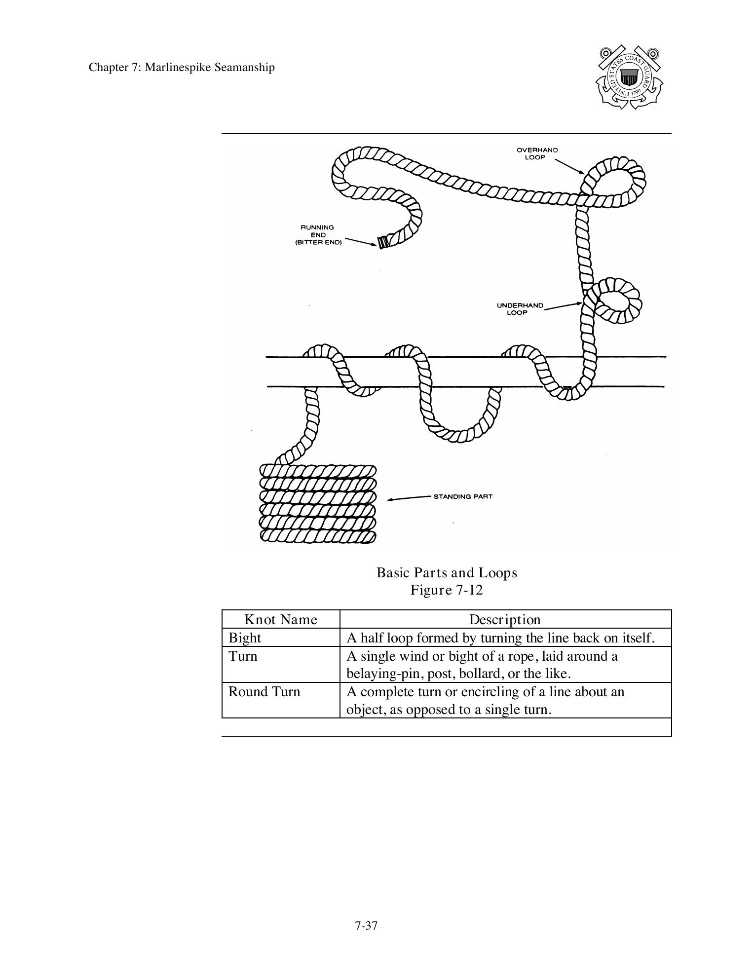 Boat Crew Seamanship Manual — страница 354