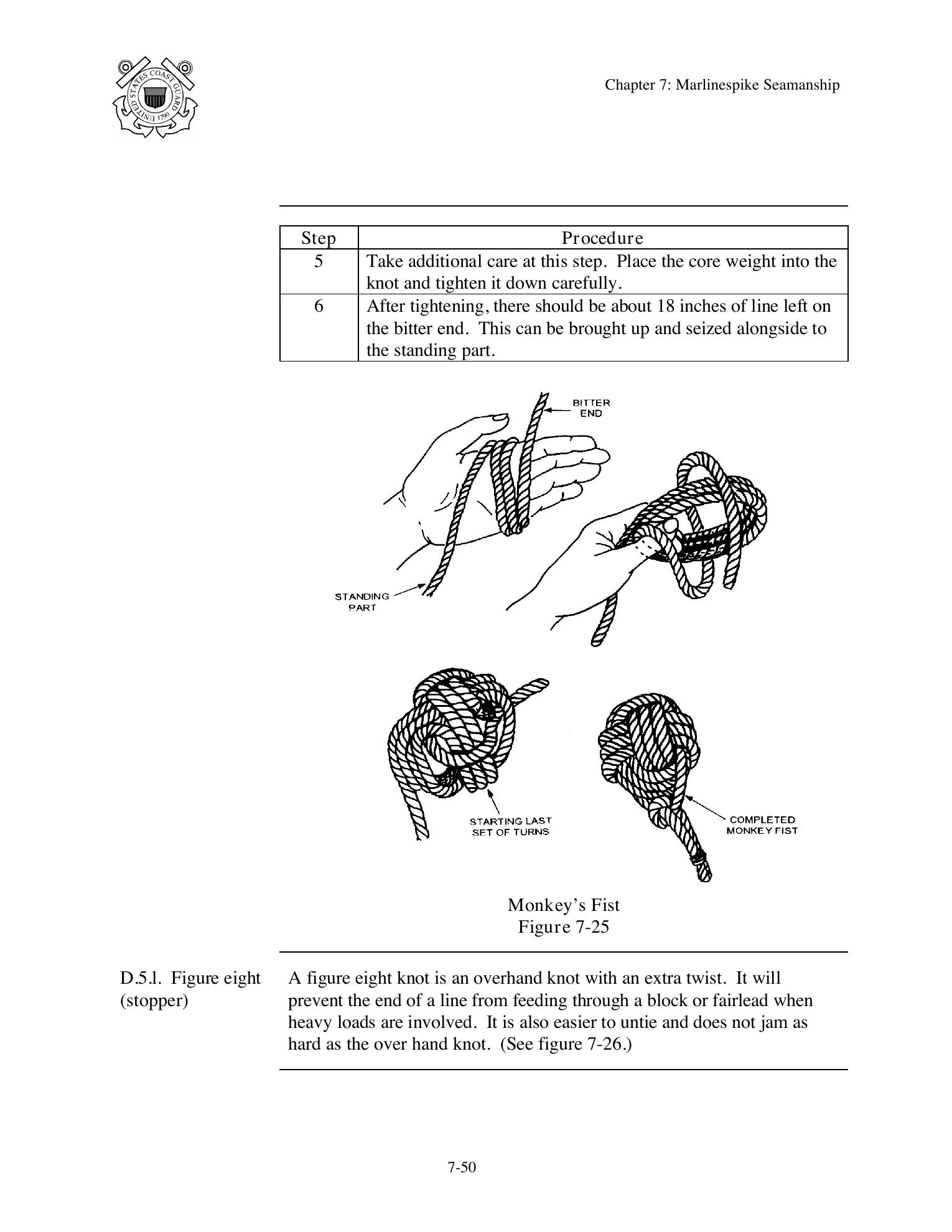 Boat Crew Seamanship Manual — страница 367