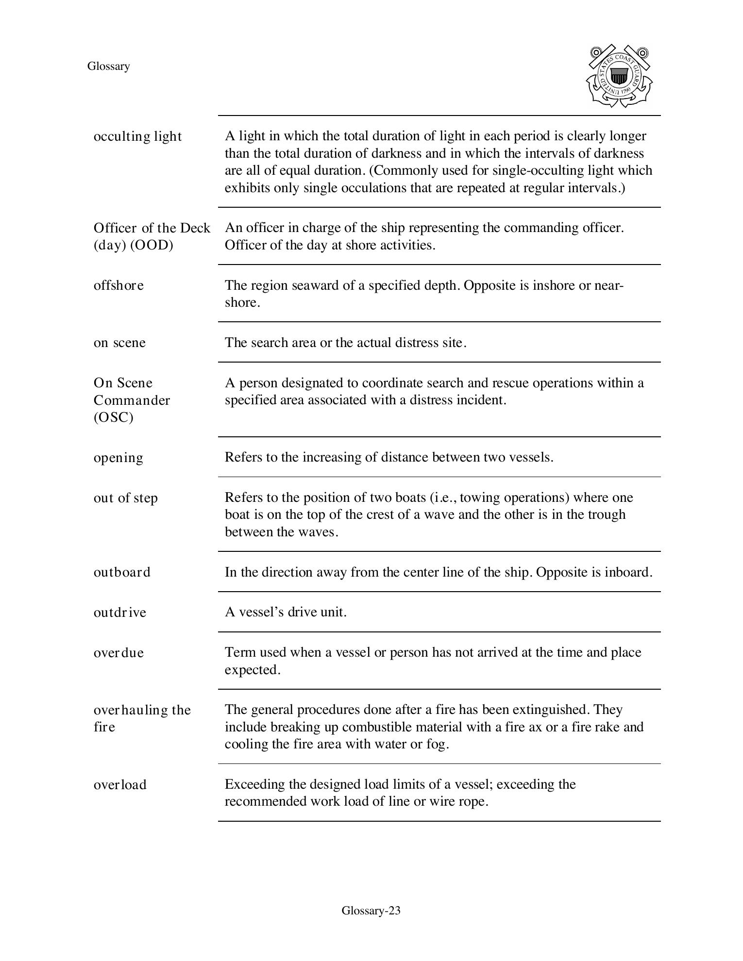 Boat Crew Seamanship Manual — страница 37