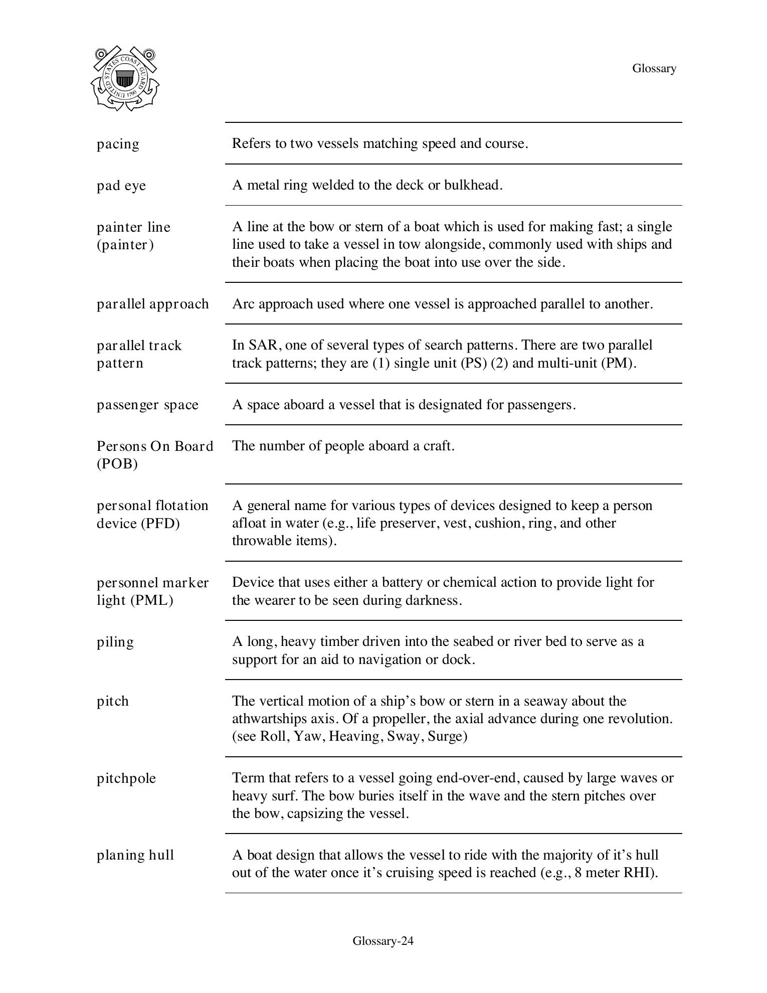 Boat Crew Seamanship Manual — страница 38