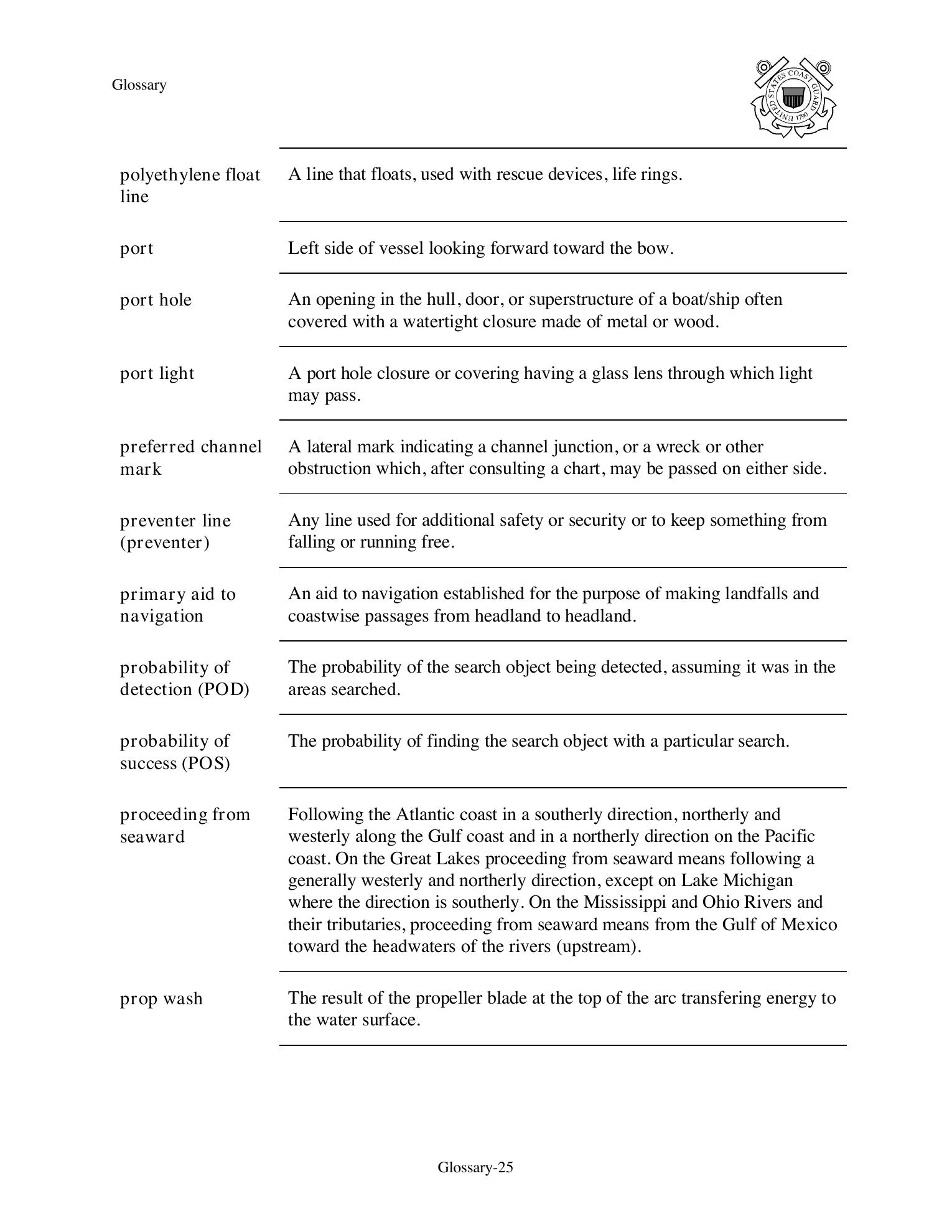 Boat Crew Seamanship Manual — страница 39