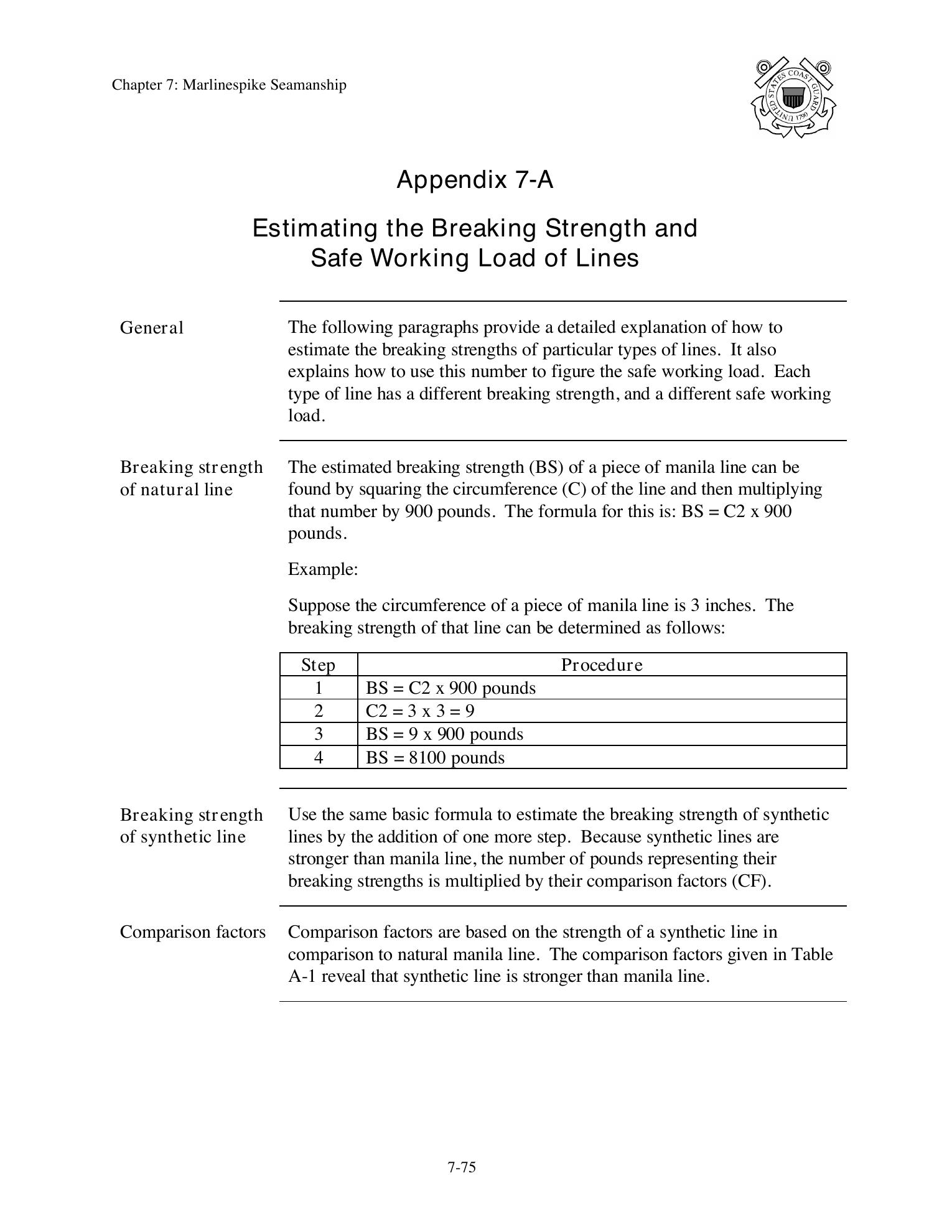 Boat Crew Seamanship Manual — страница 392