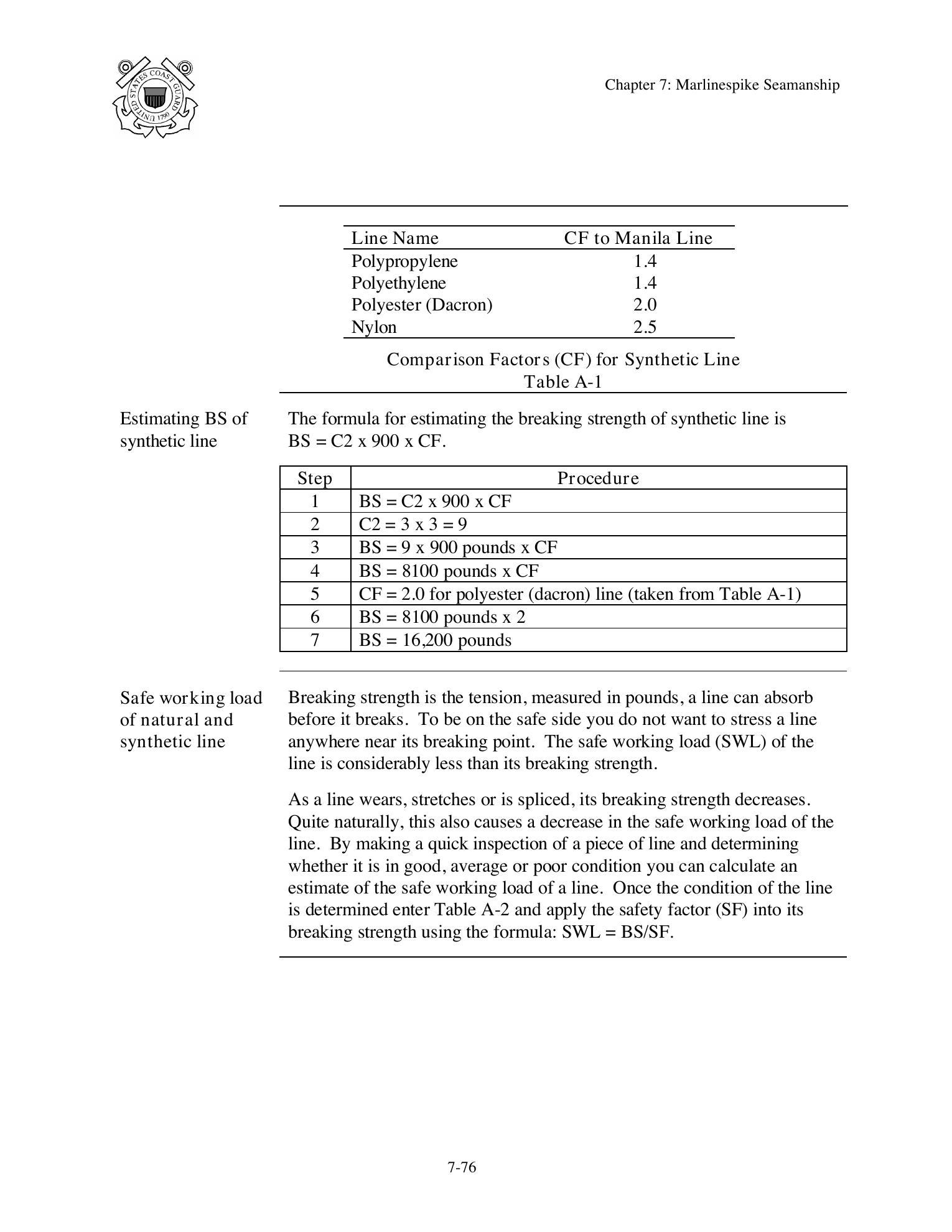 Boat Crew Seamanship Manual — страница 393