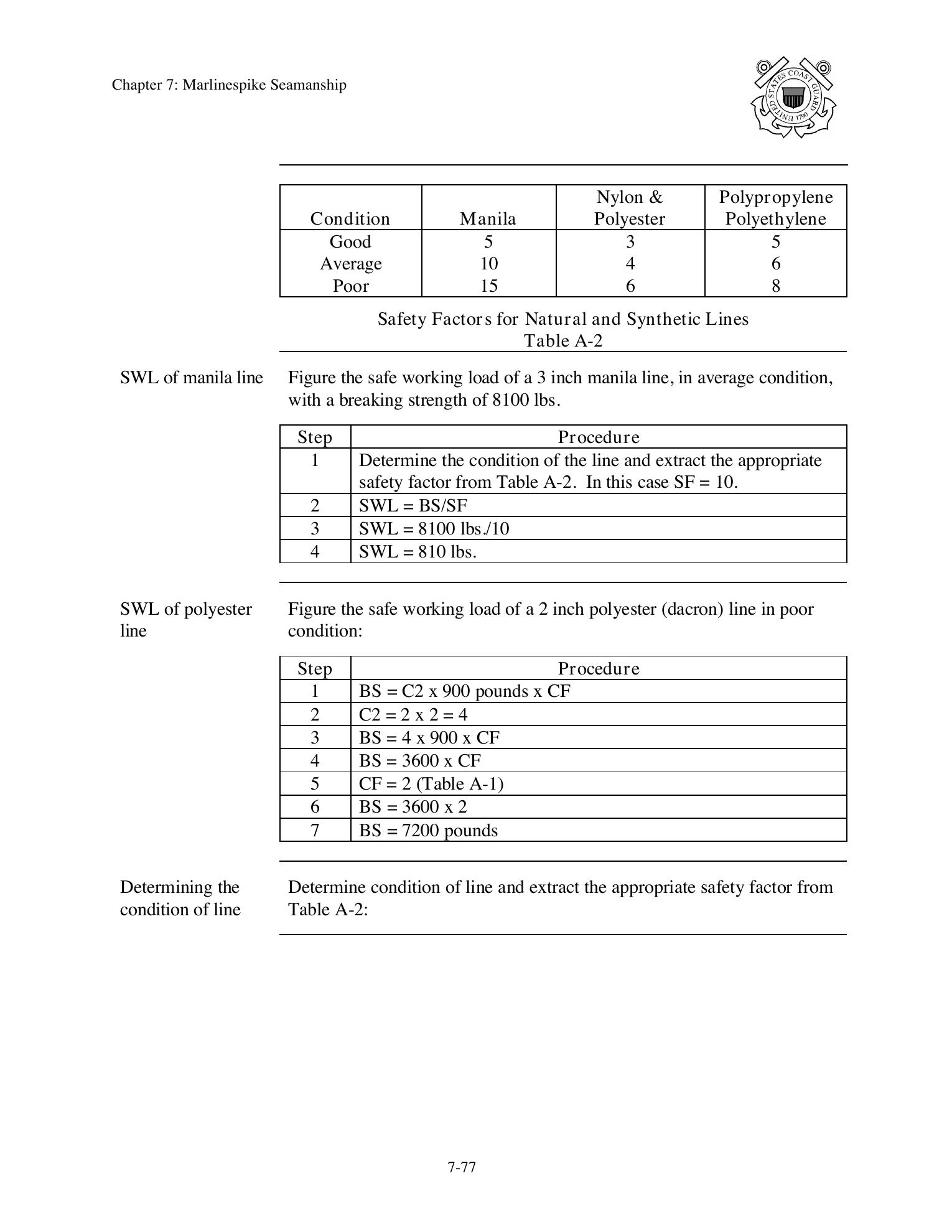 Boat Crew Seamanship Manual — страница 394