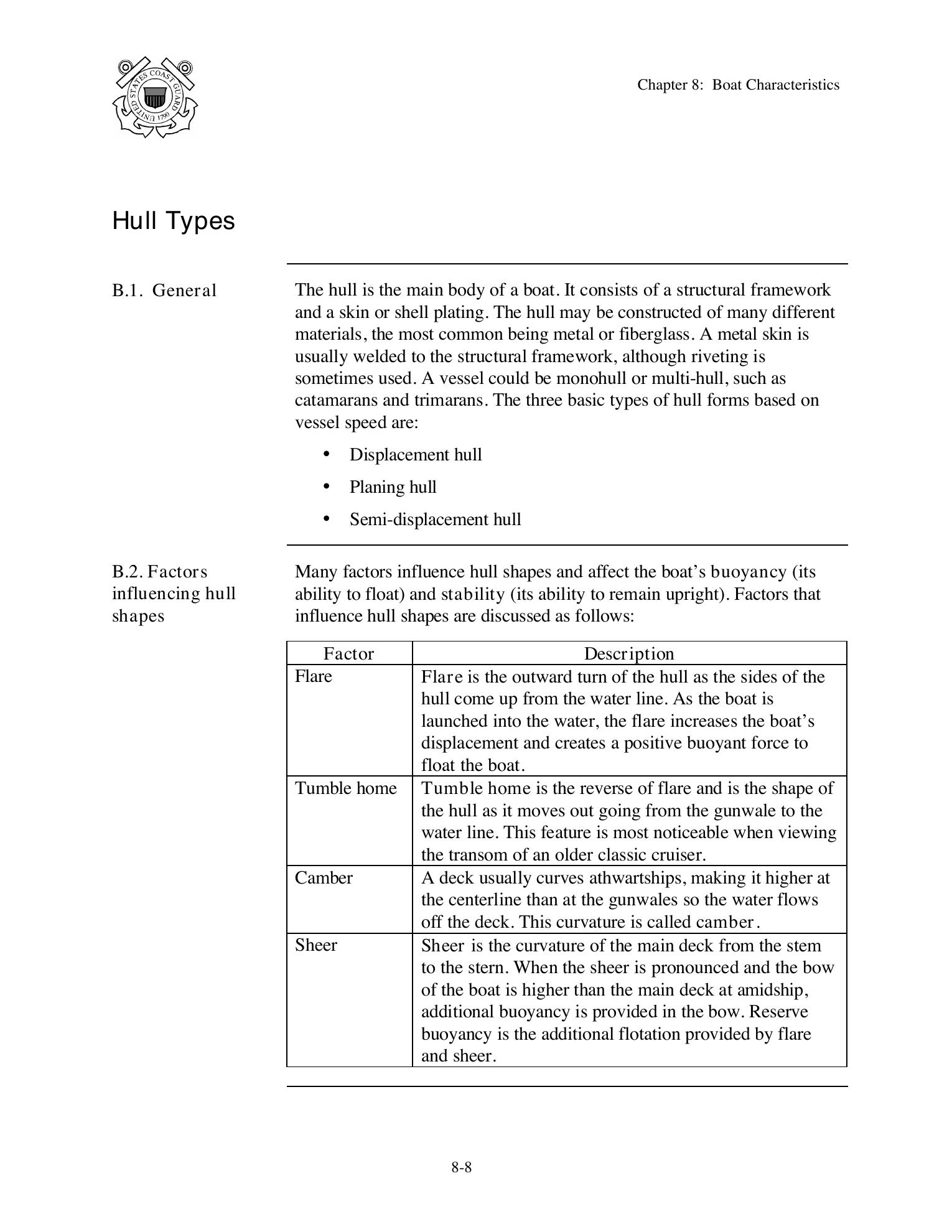 Boat Crew Seamanship Manual — страница 419