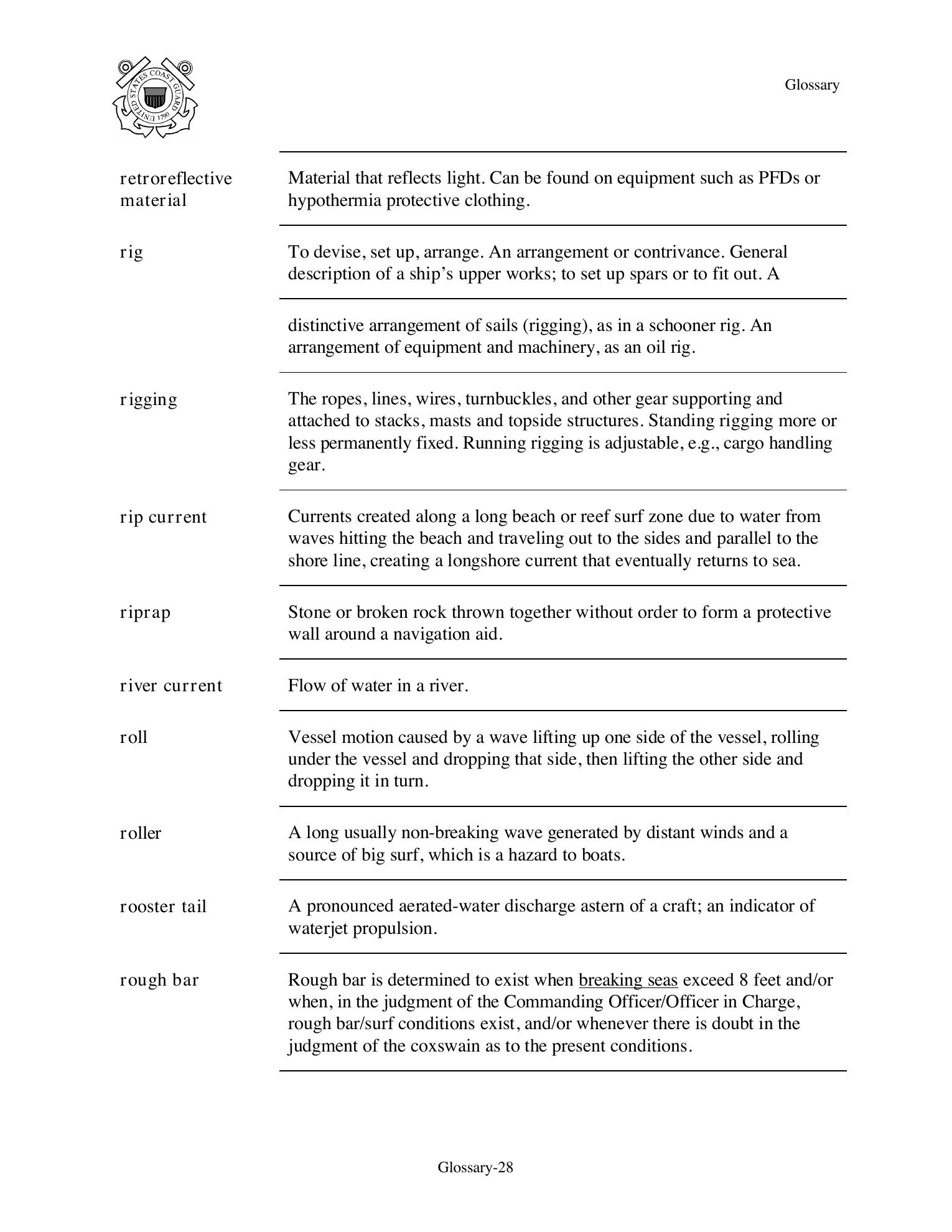 Boat Crew Seamanship Manual — страница 42